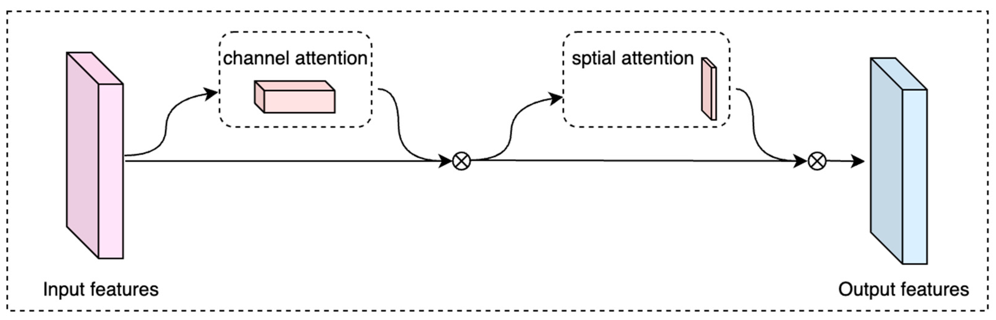 Machines 10 00489 g007 550