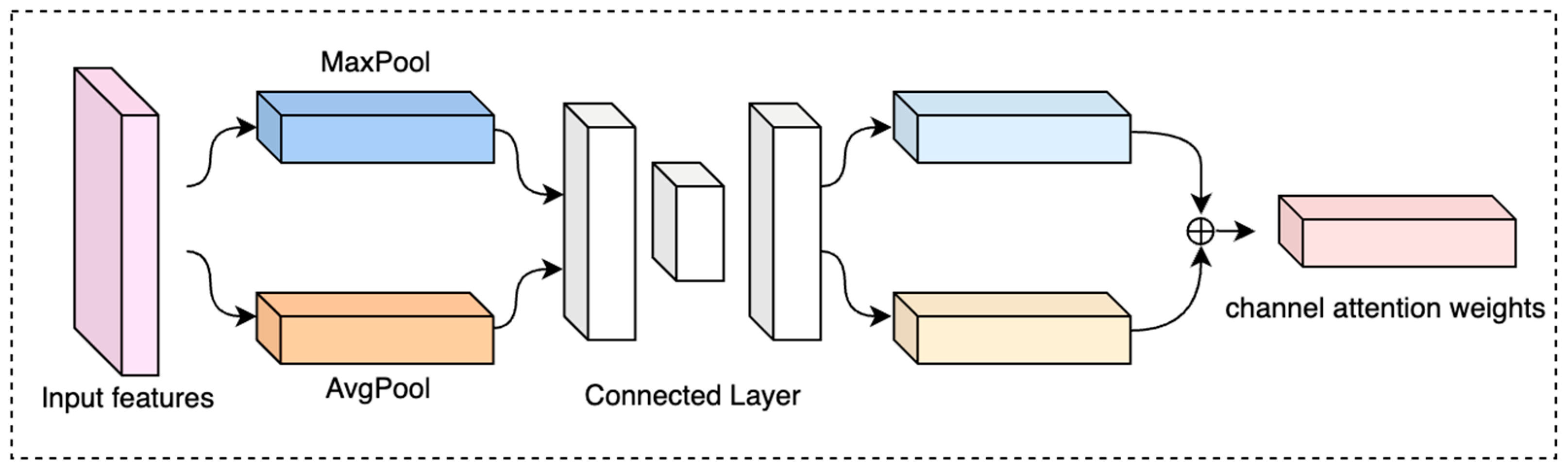 Machines 10 00489 g008 550