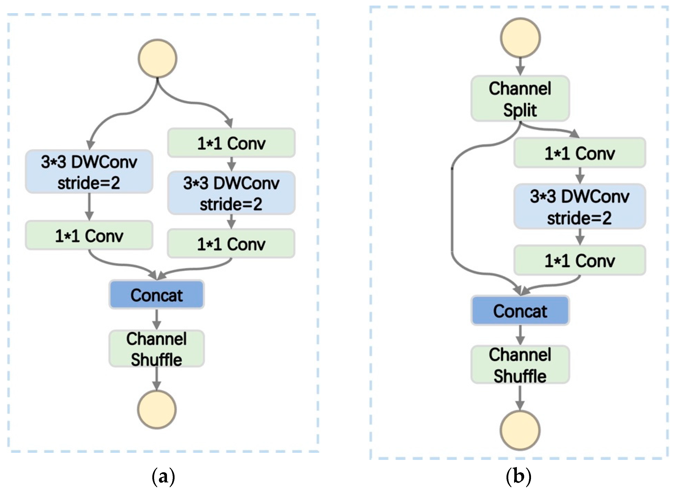 Machines 10 00489 g010 550