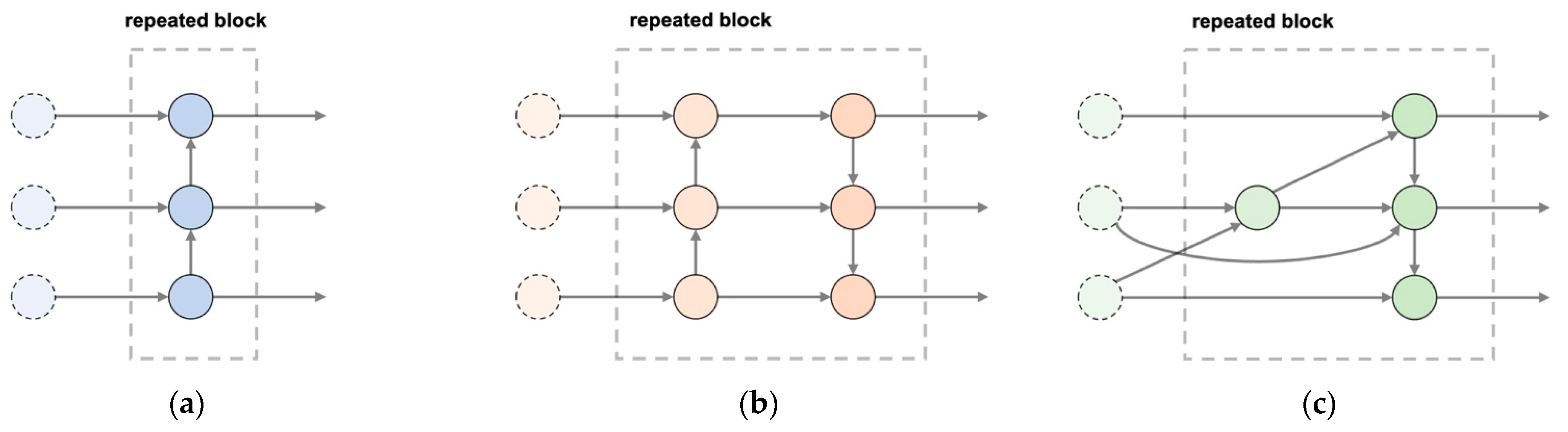 Machines 10 00489 g011 550