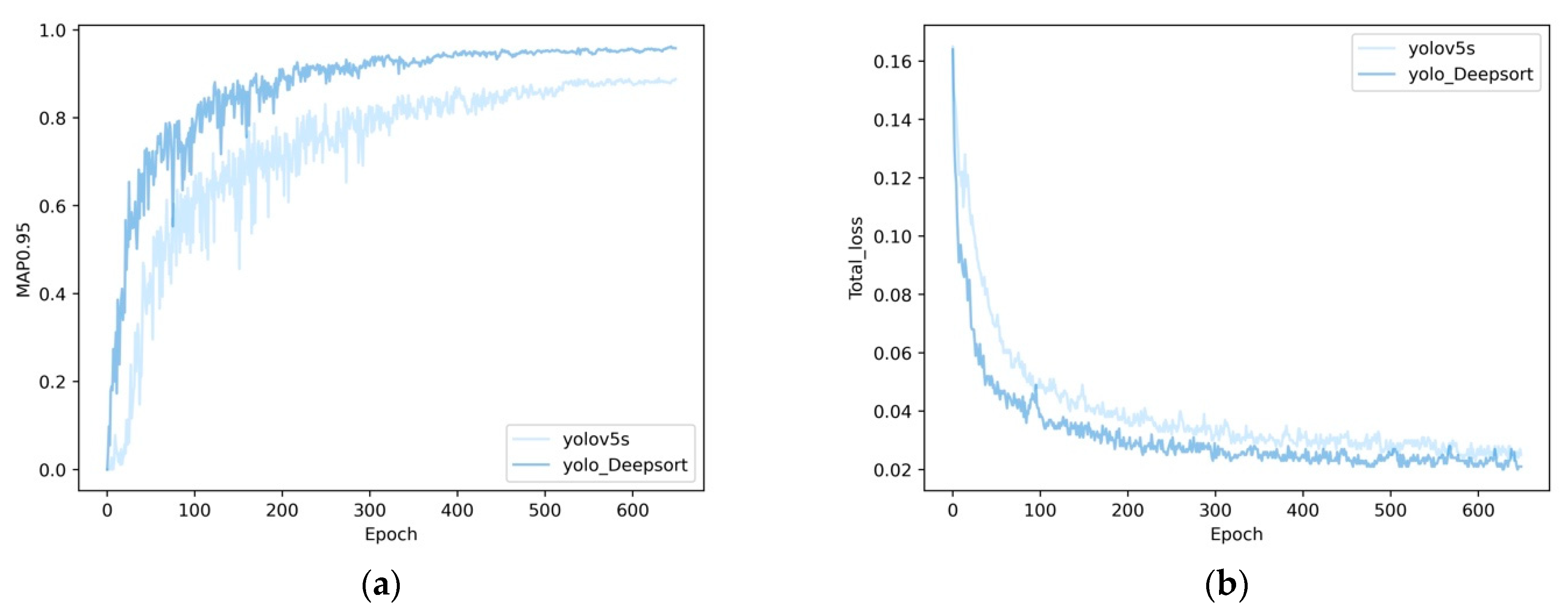 Machines 10 00489 g013 550