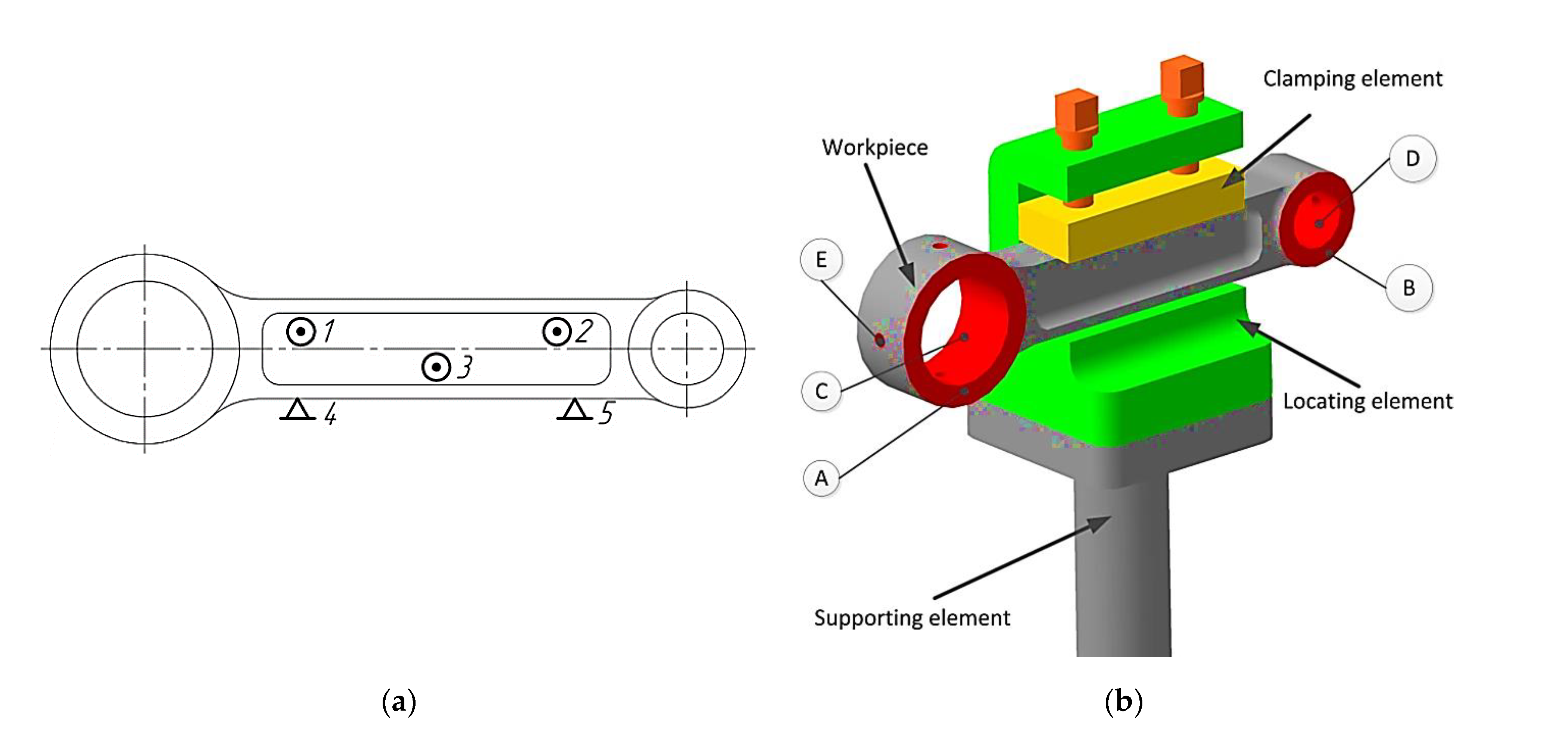 Machines Free FullText Development of Flexible Fixtures with