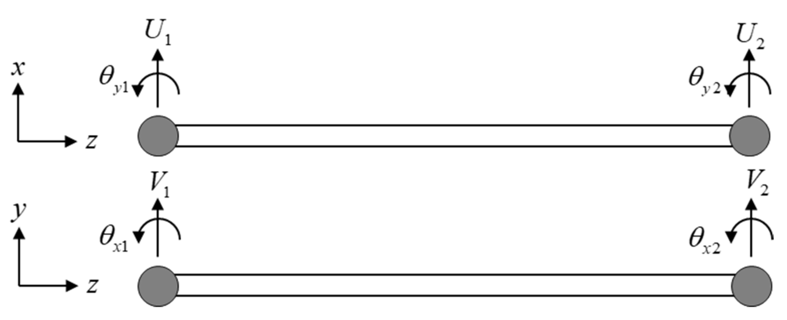 Machines 10 00494 g003 550