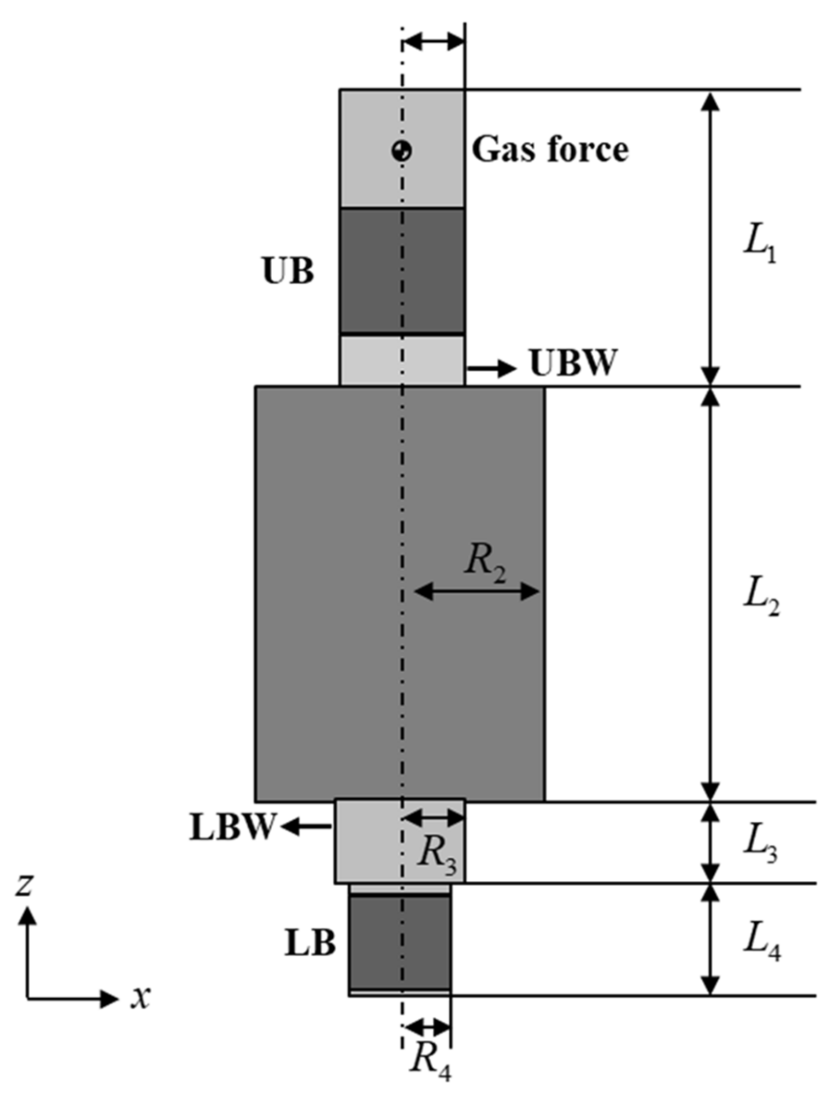 Machines 10 00494 g006 550