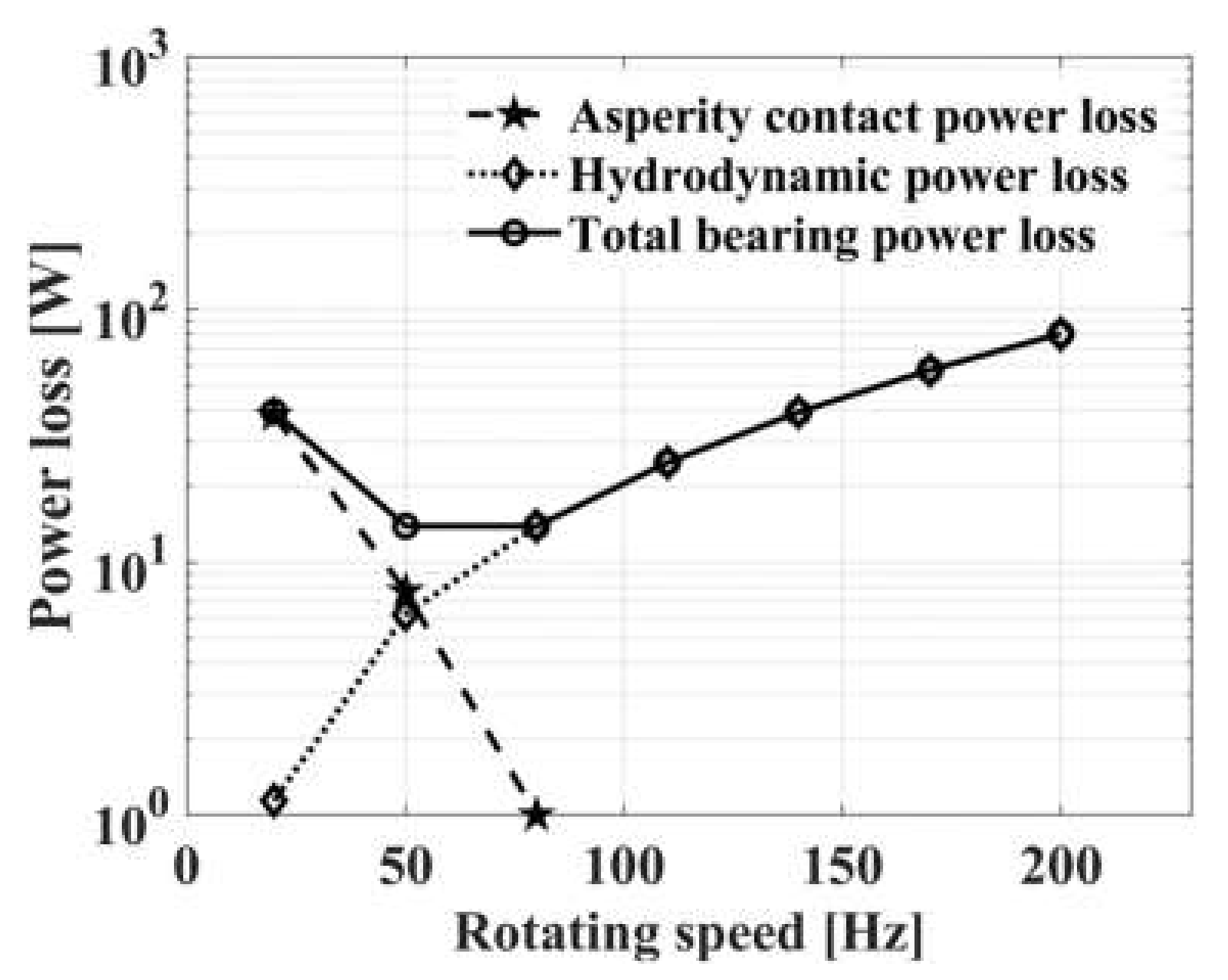 Machines 10 00494 g010 550