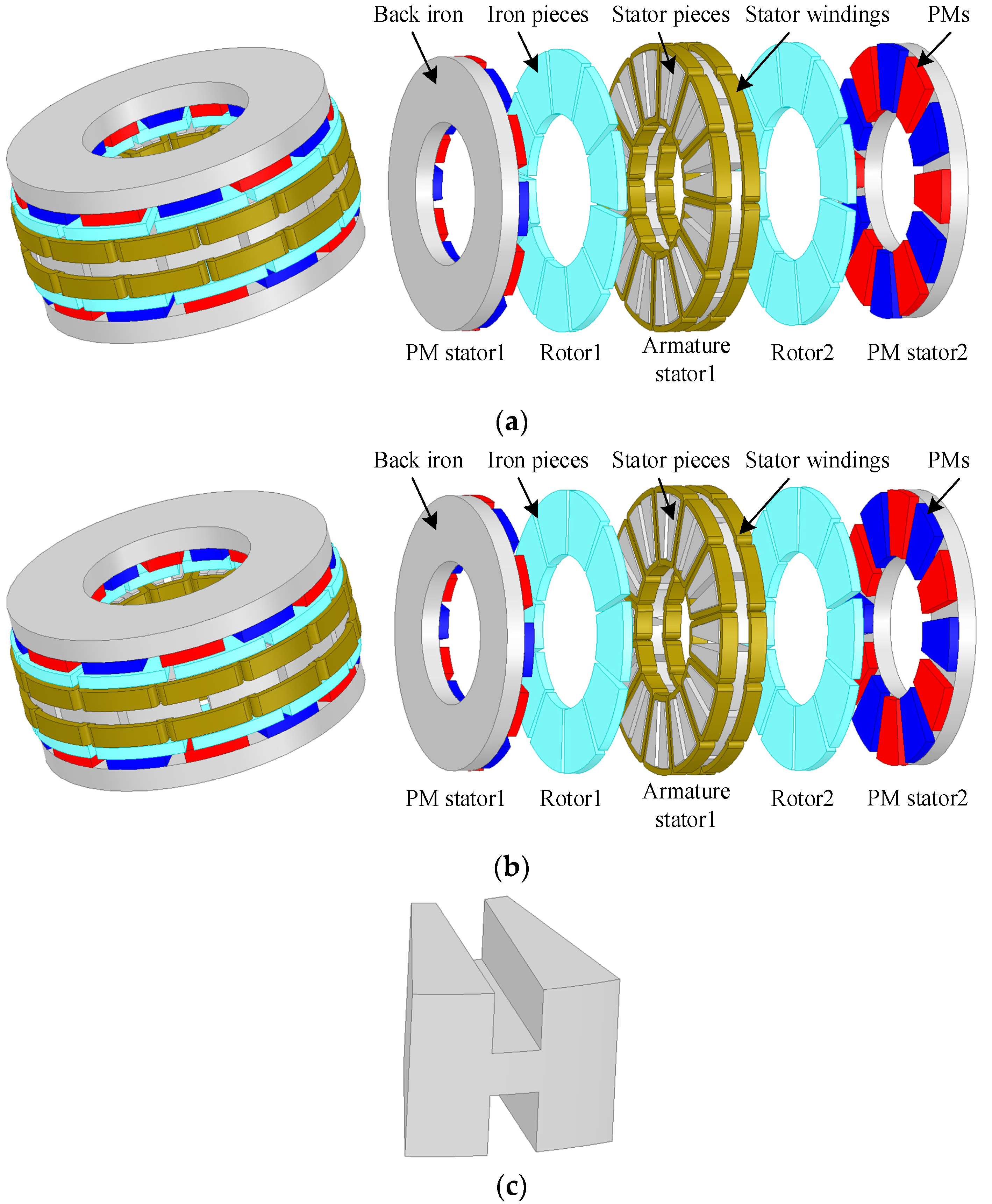 Machines 10 00495 g001 550