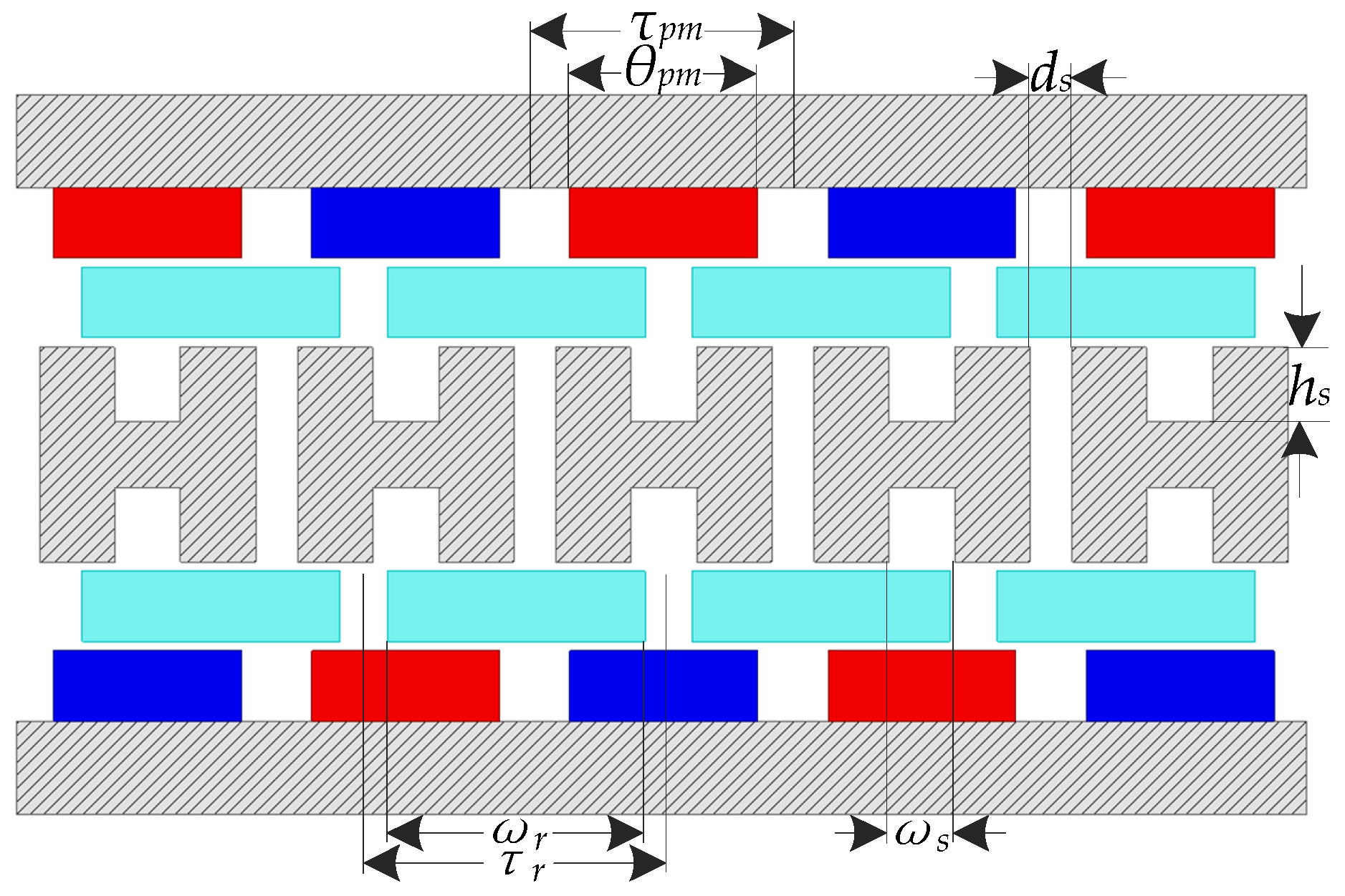Machines 10 00495 g002 550