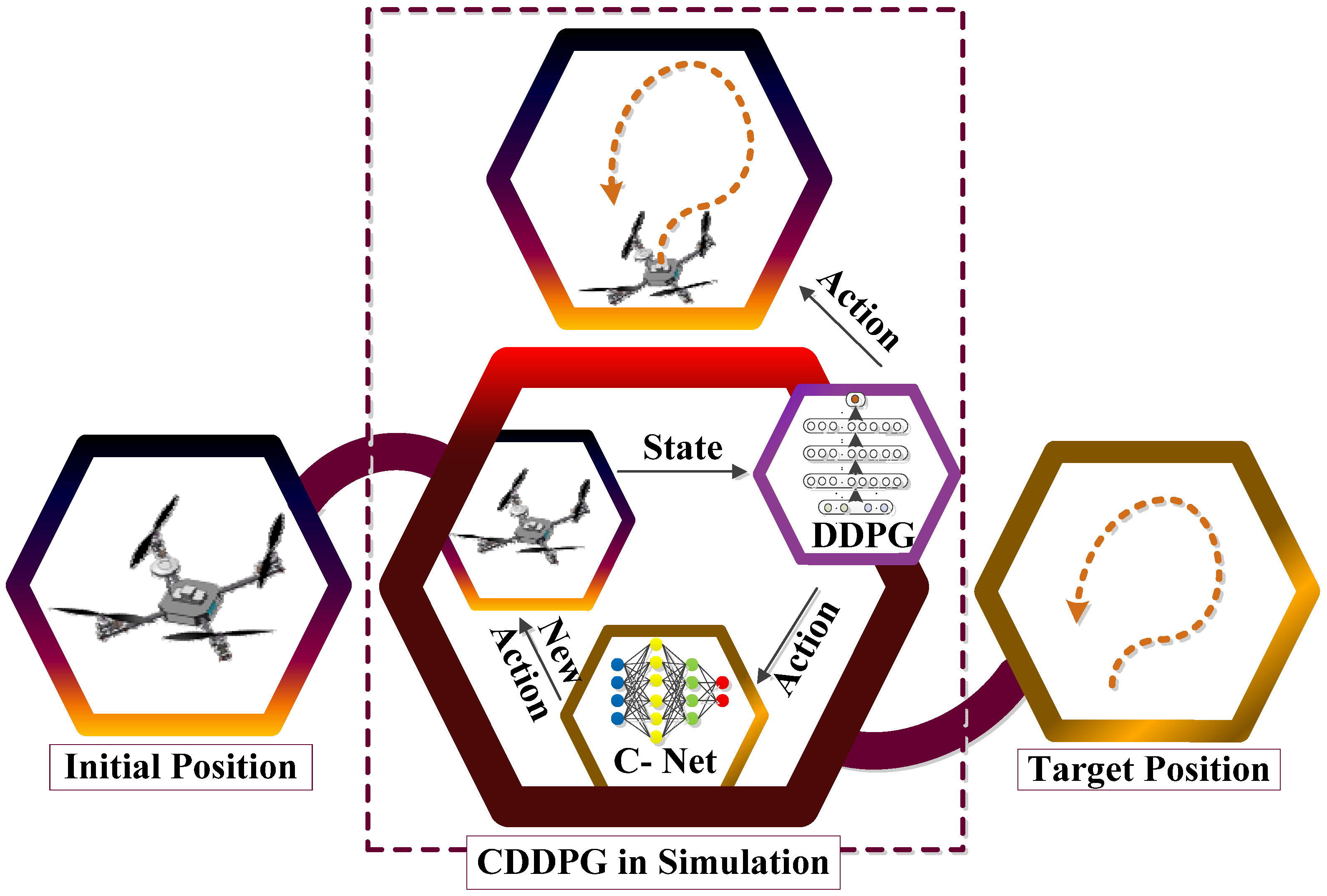 Machines 10 00496 g001 550