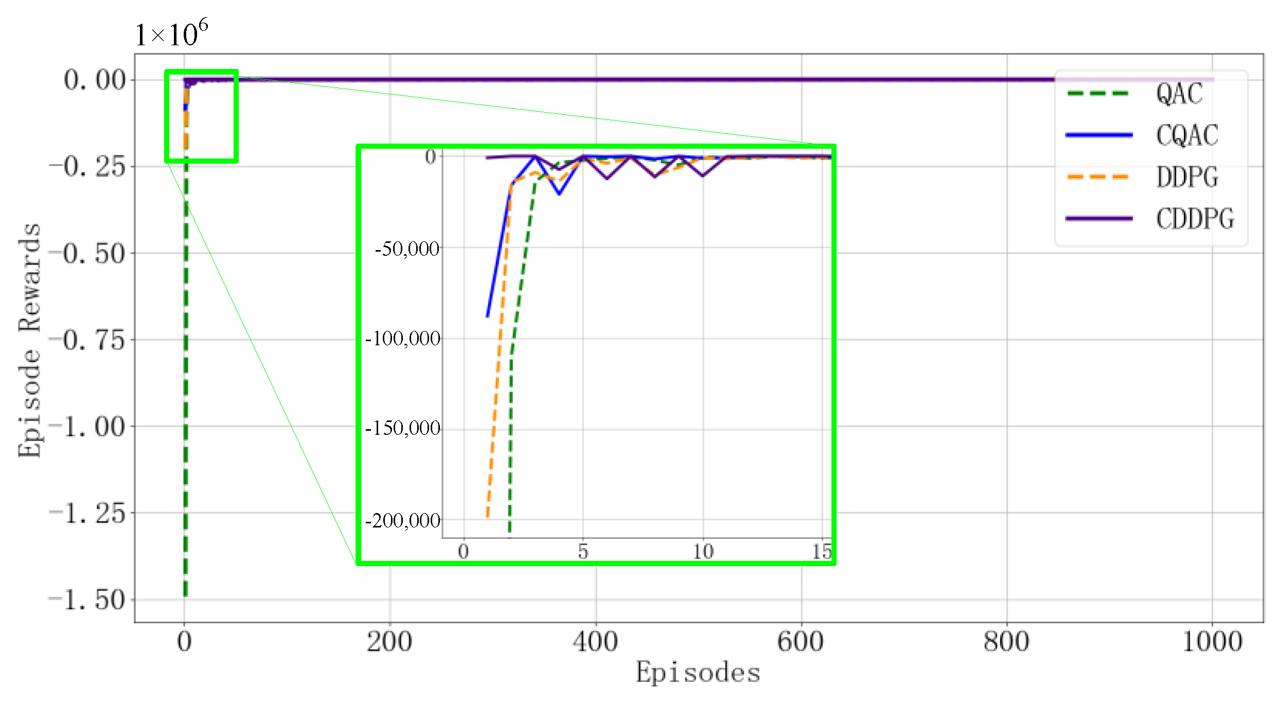 Machines 10 00496 g006 550