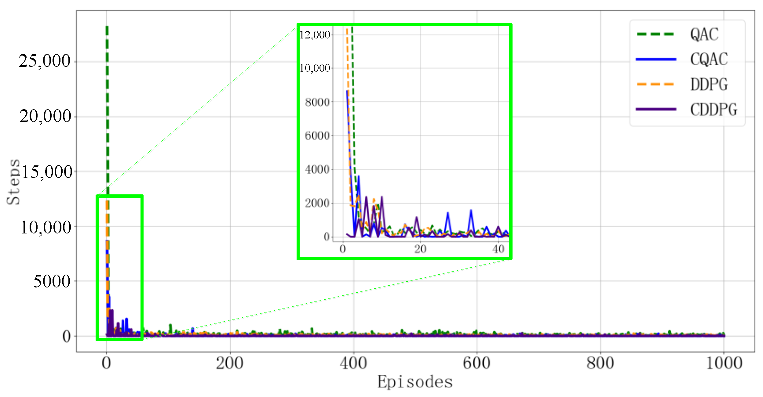 Machines 10 00496 g007 550