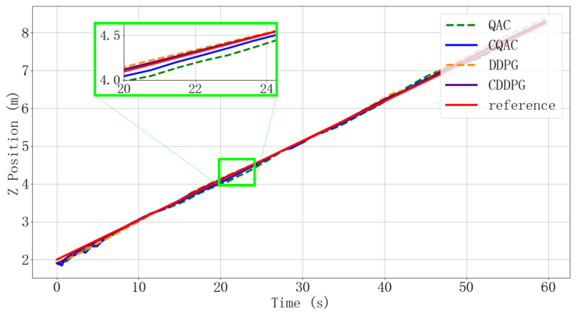 Machines 10 00496 g013 550