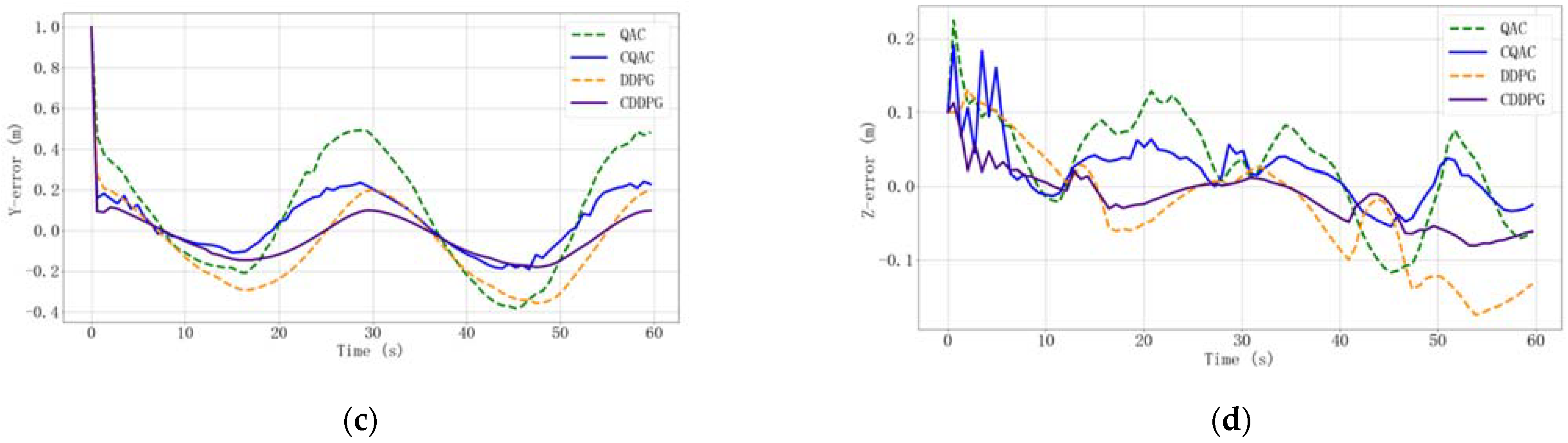 Machines 10 00496 g014b 550