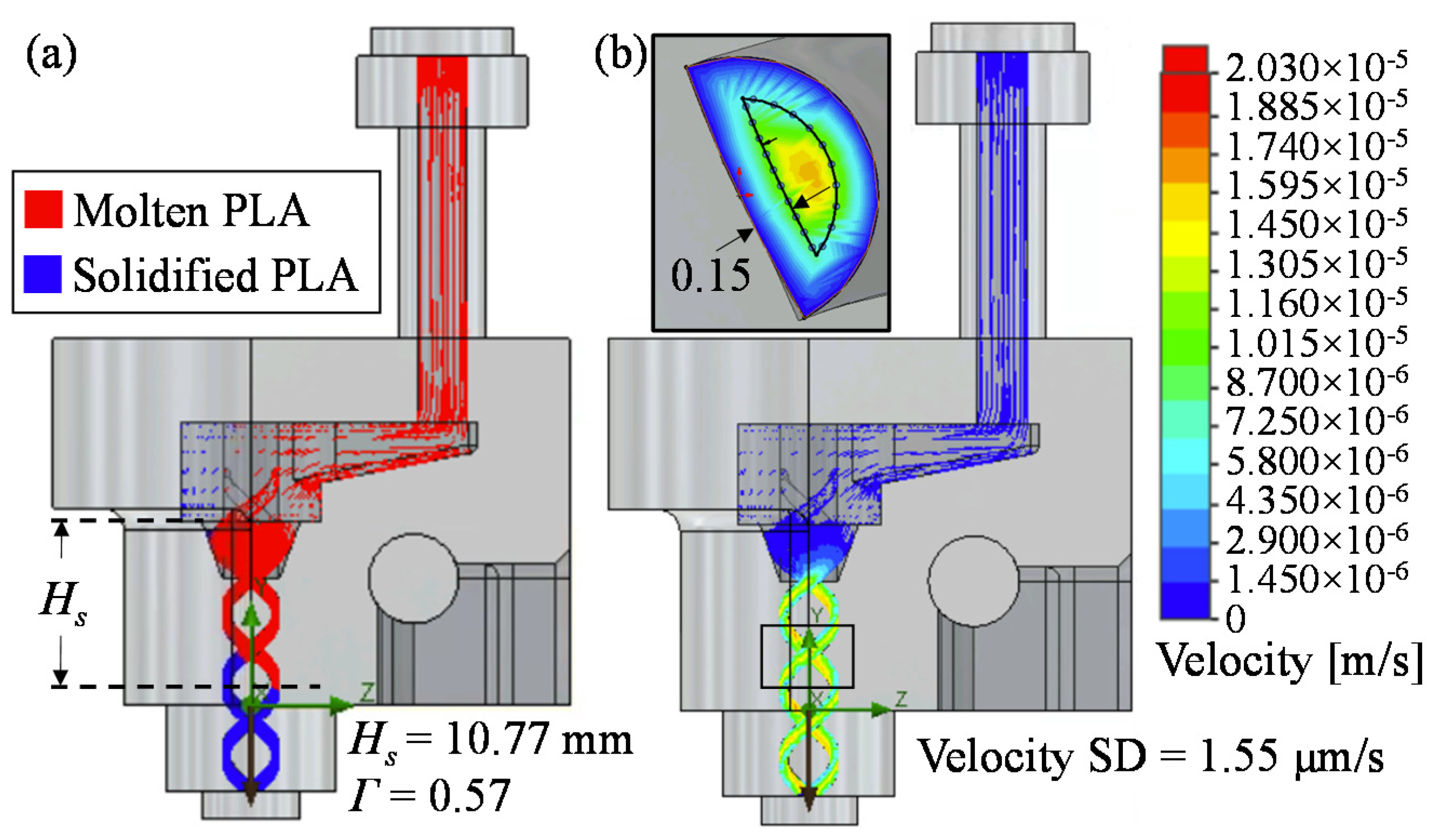 Machines 10 00497 g003