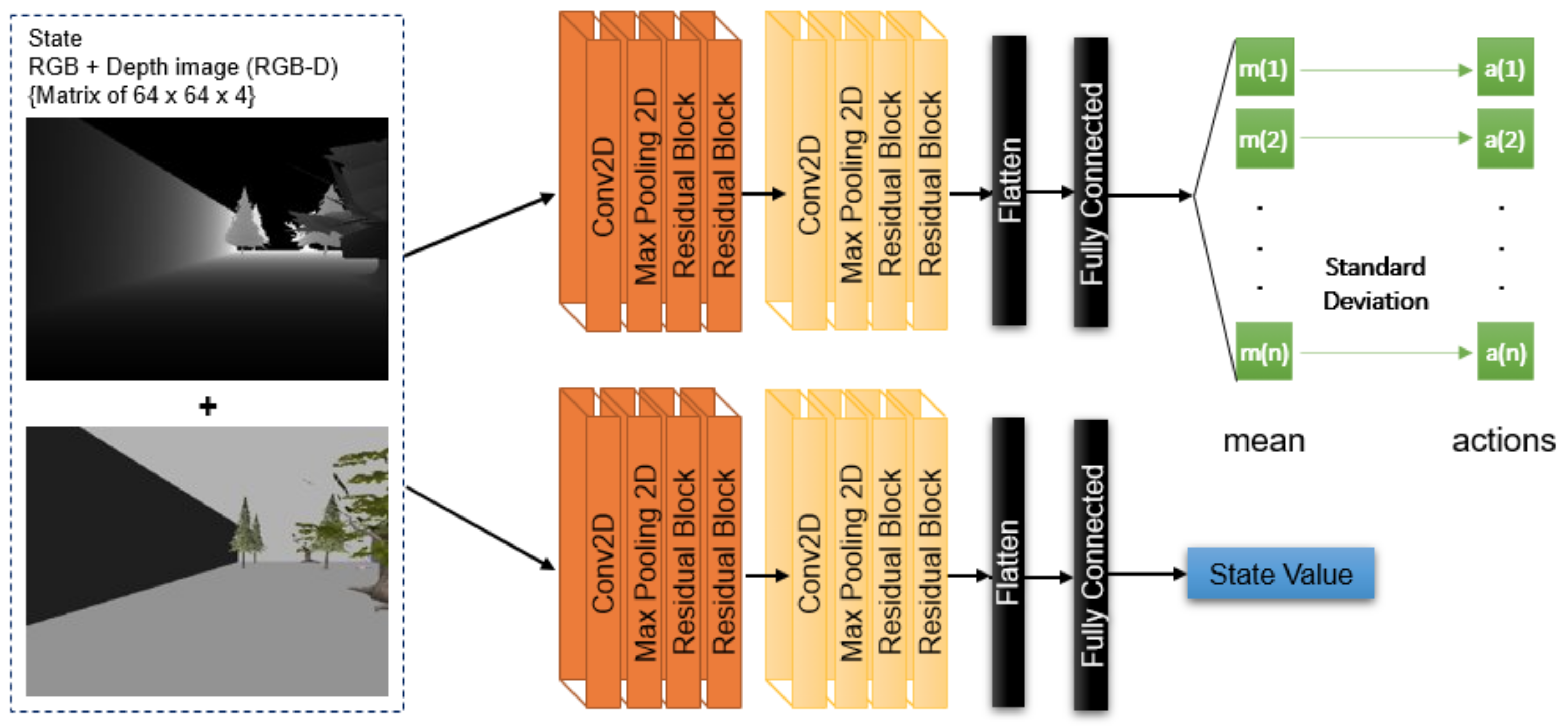 Machines 10 00500 g002 550