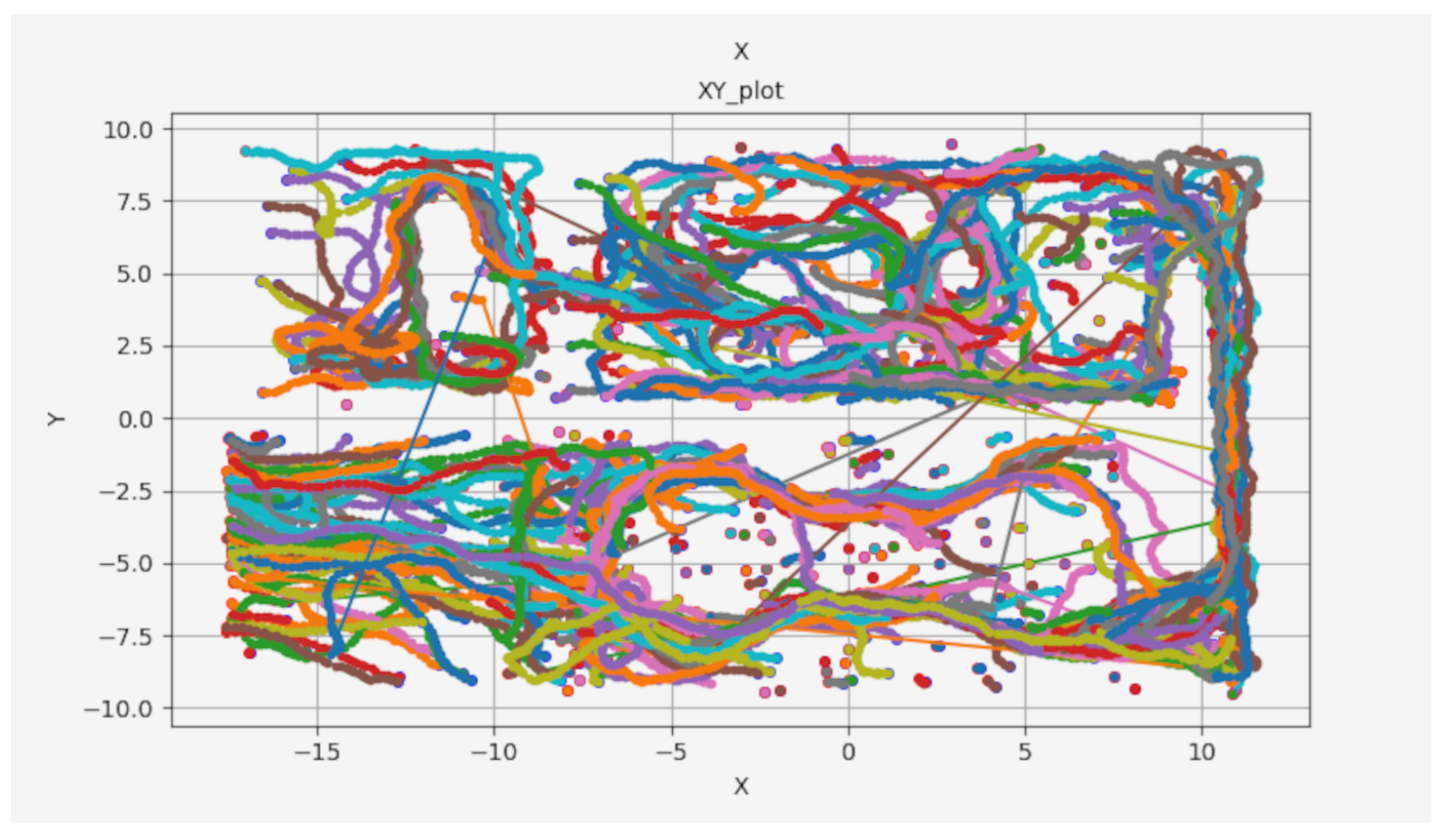 Machines 10 00500 g012 550
