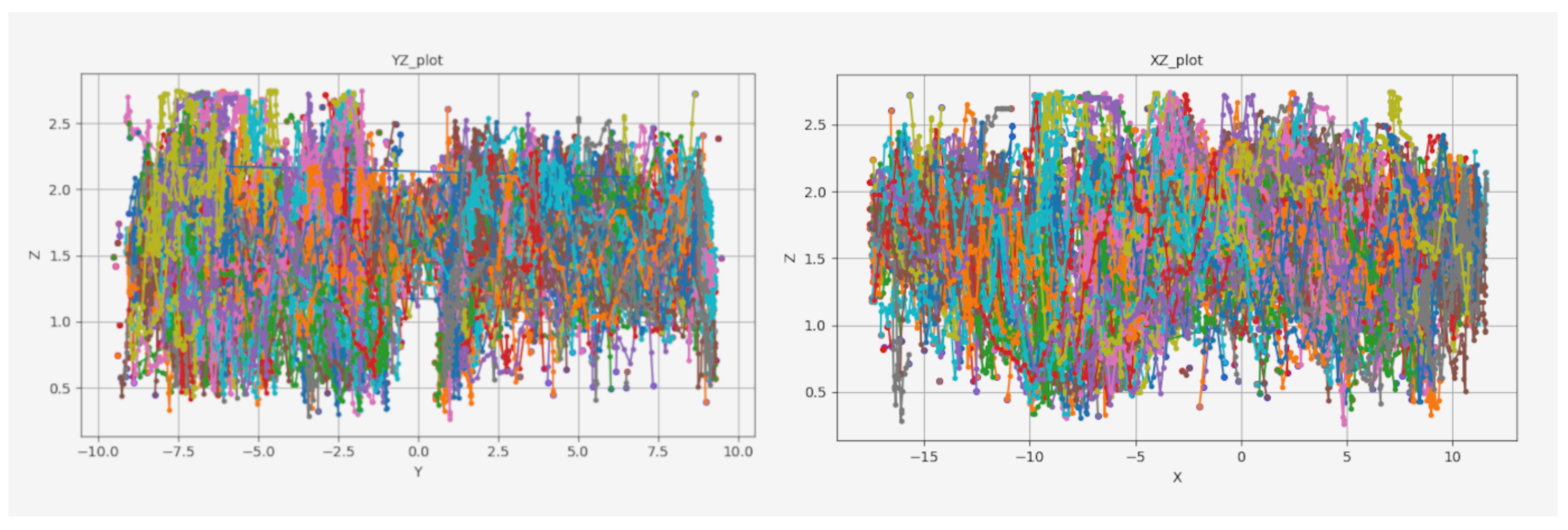 Machines 10 00500 g013 550