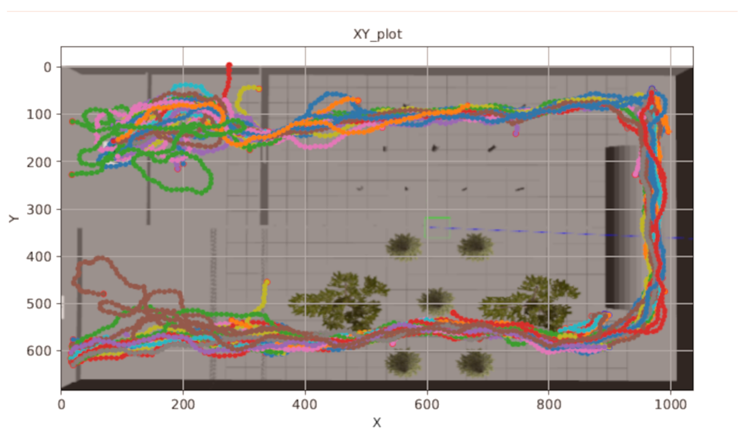 Machines 10 00500 g014 550
