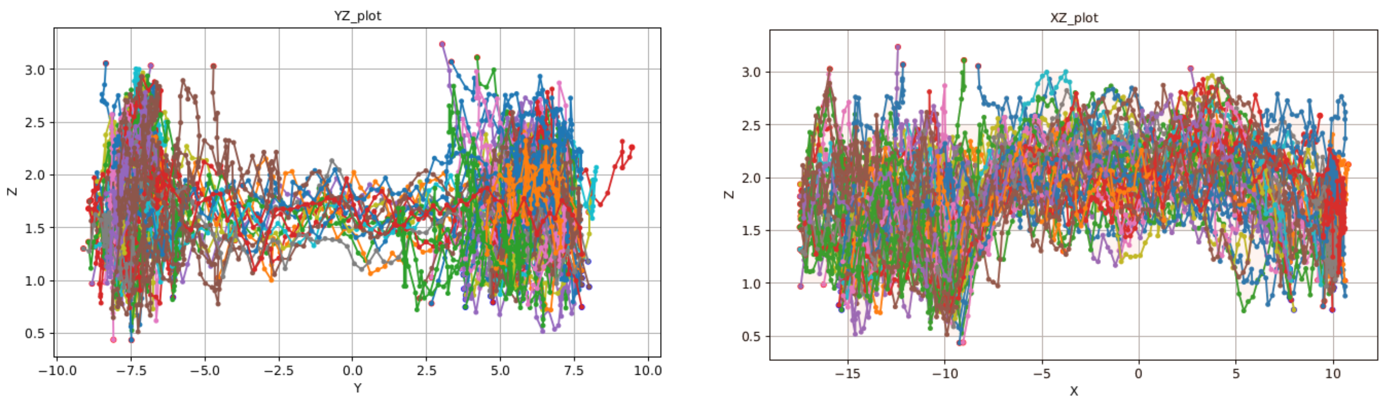 Machines 10 00500 g016 550