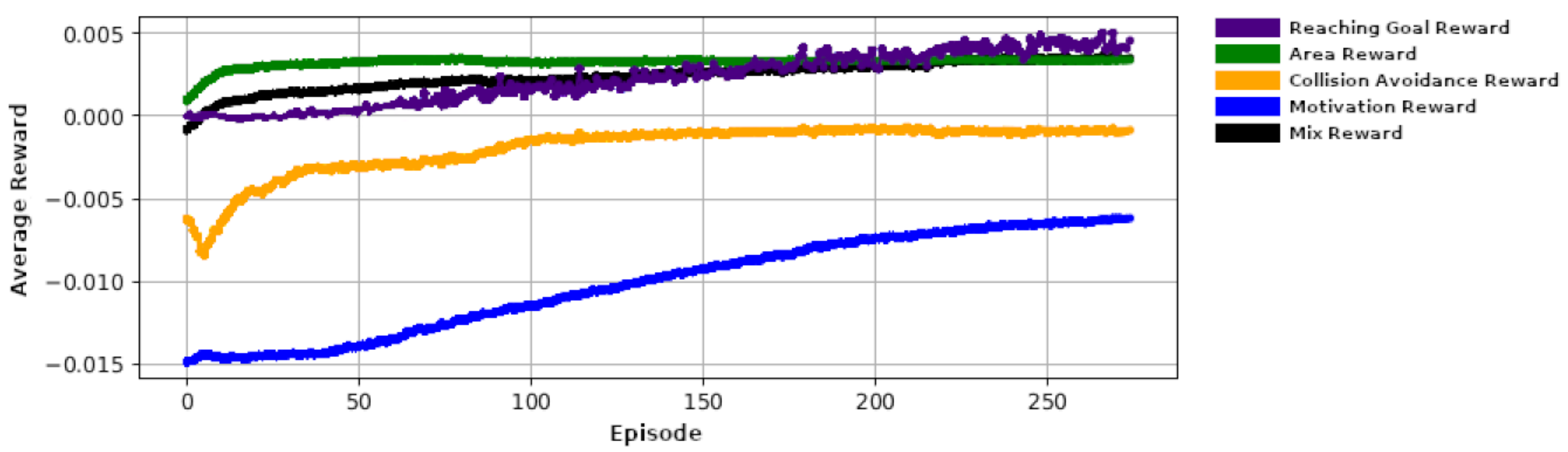 Machines 10 00500 g017 550