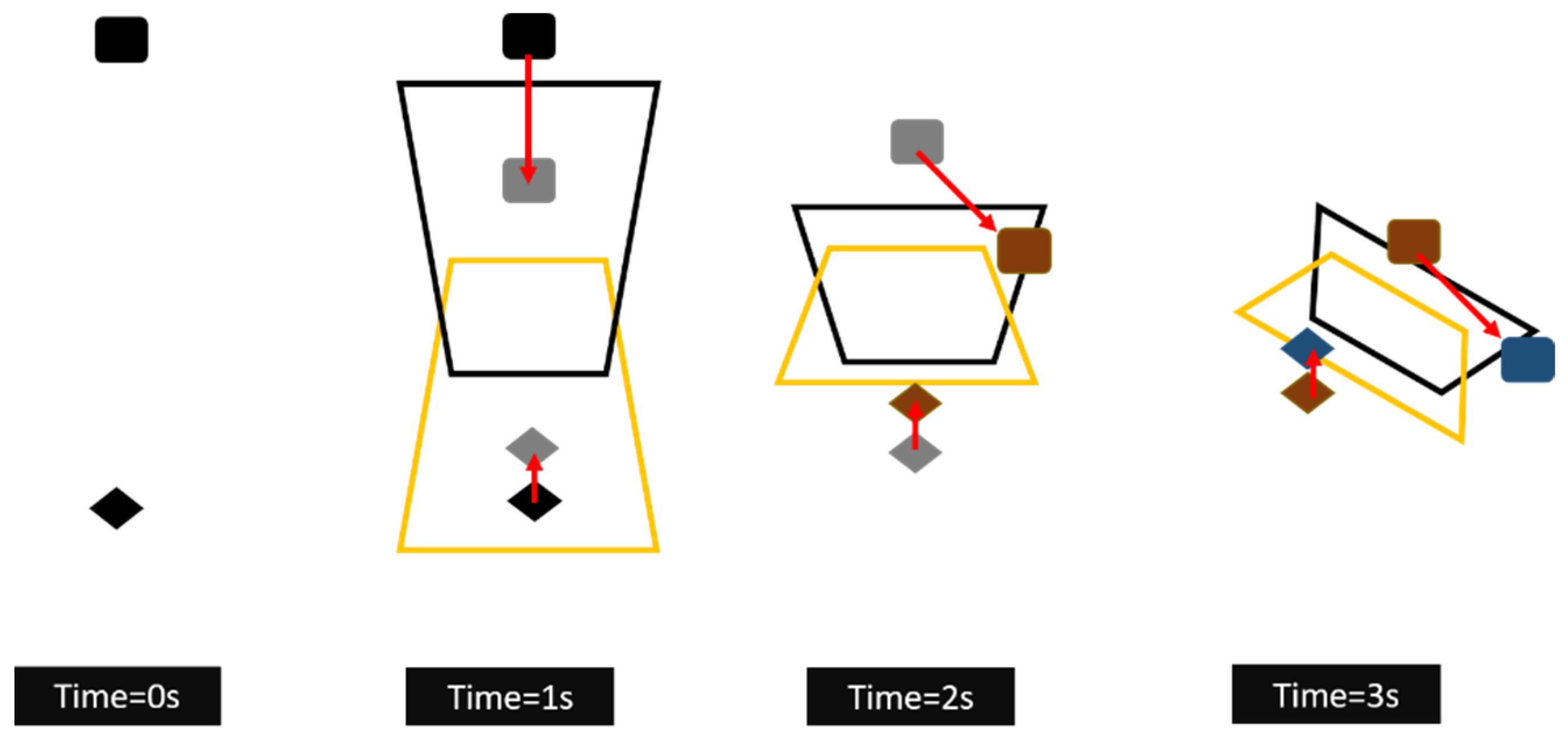 Machines 10 00501 g010