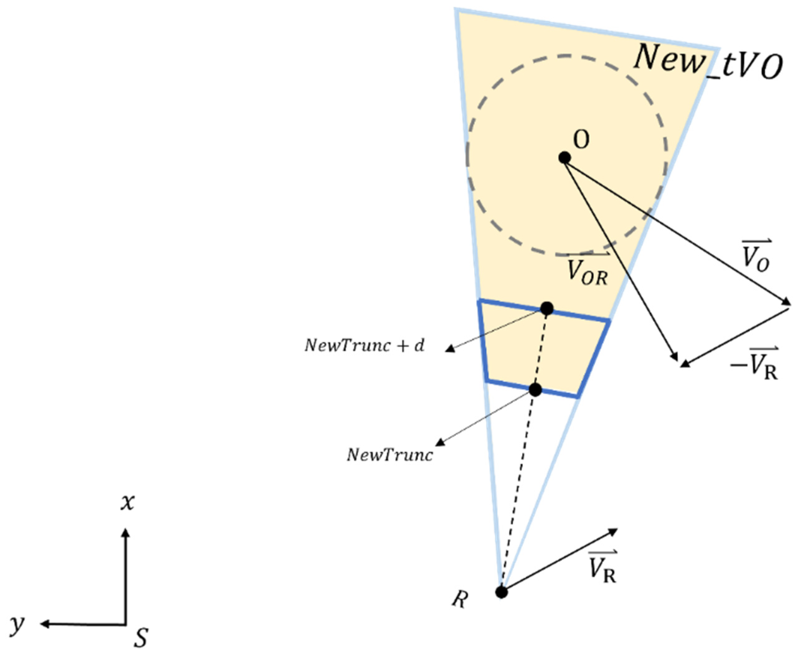 Machines 10 00501 g012