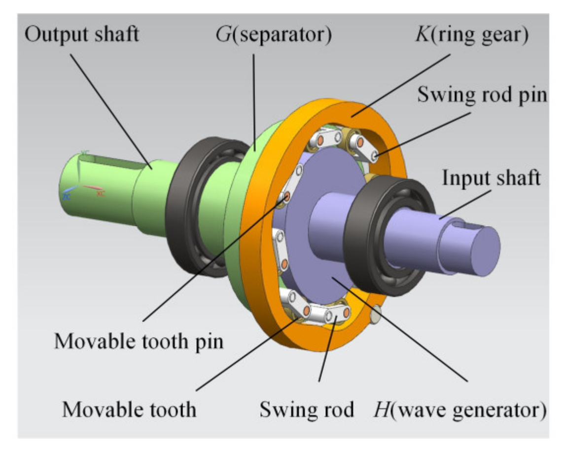 Machines 10 00502 g001
