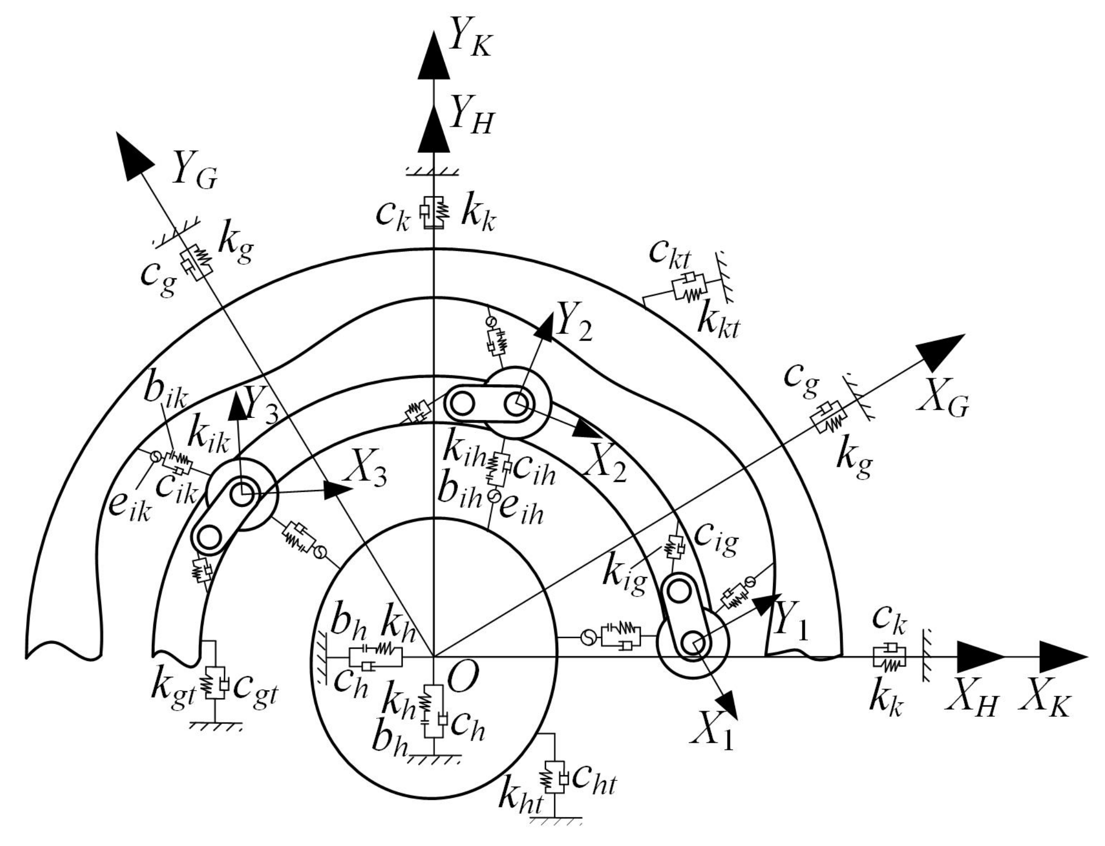 Machines 10 00502 g002