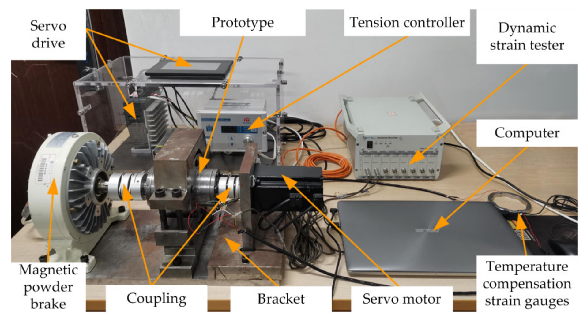 Machines 10 00502 g013