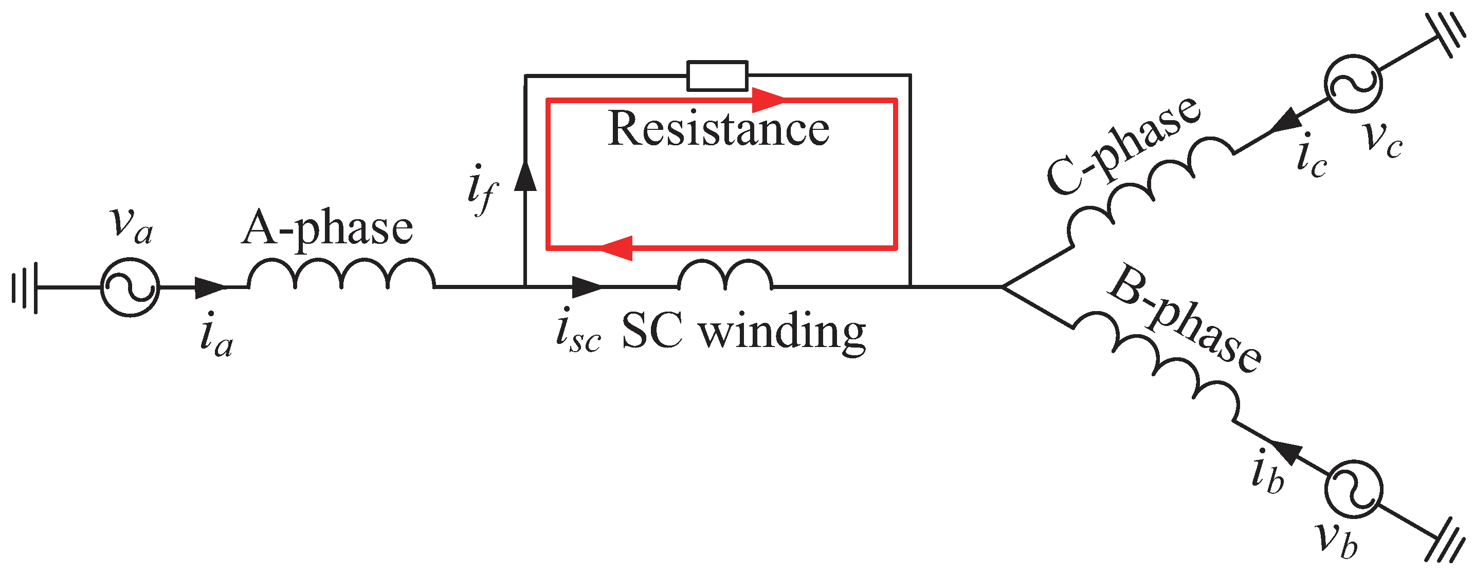 Machines 10 00504 g005