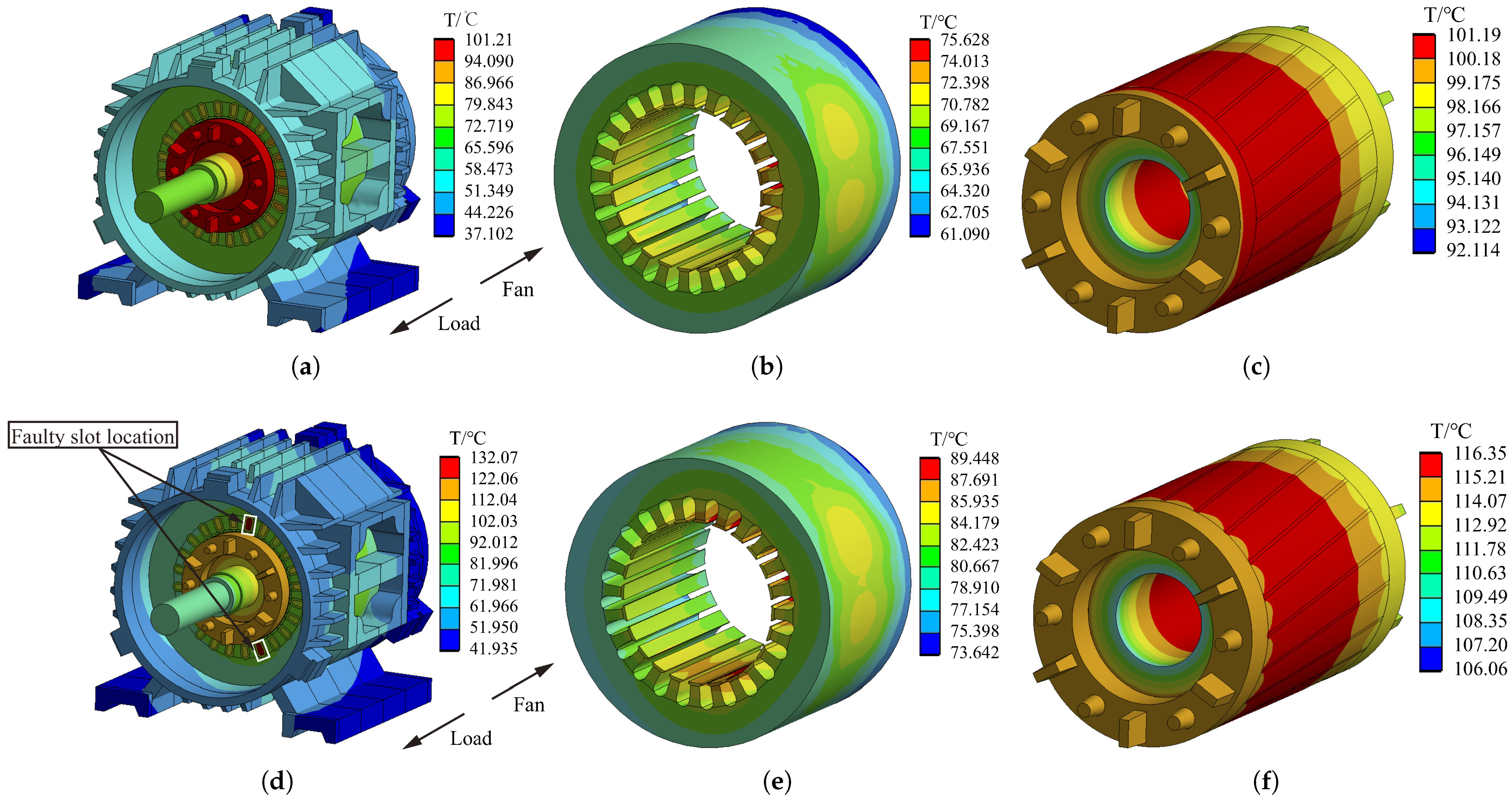 Machines 10 00504 g008