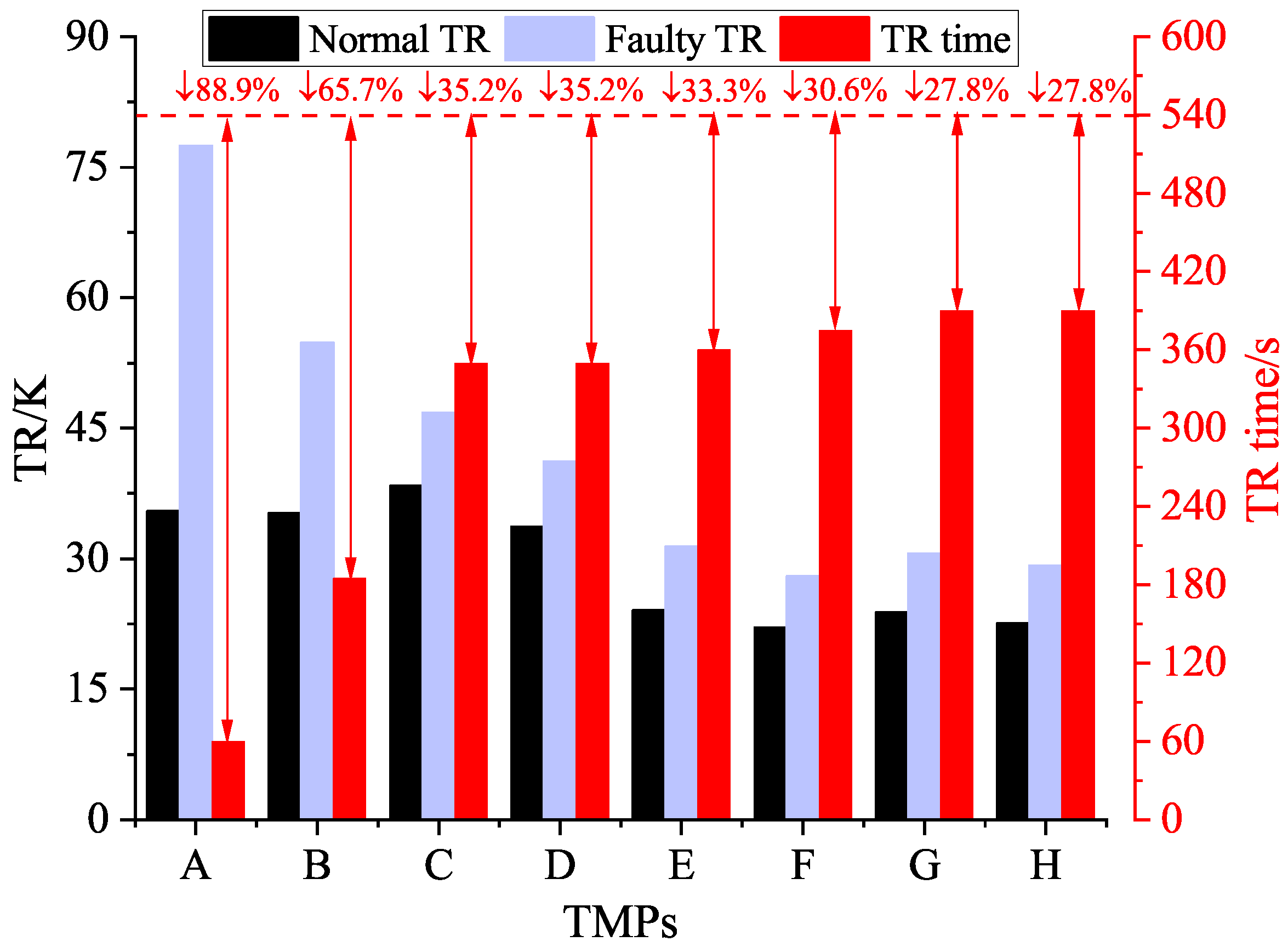 Machines 10 00504 g011