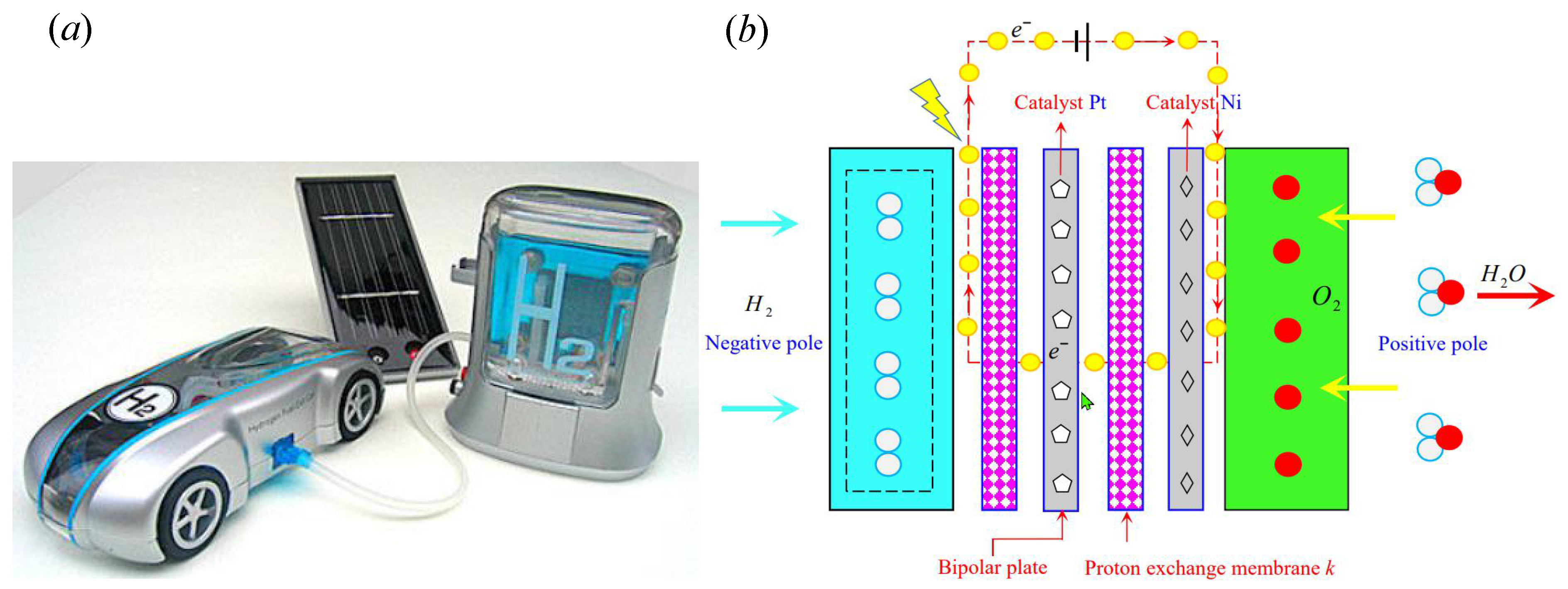 Machines 10 00505 g005 550