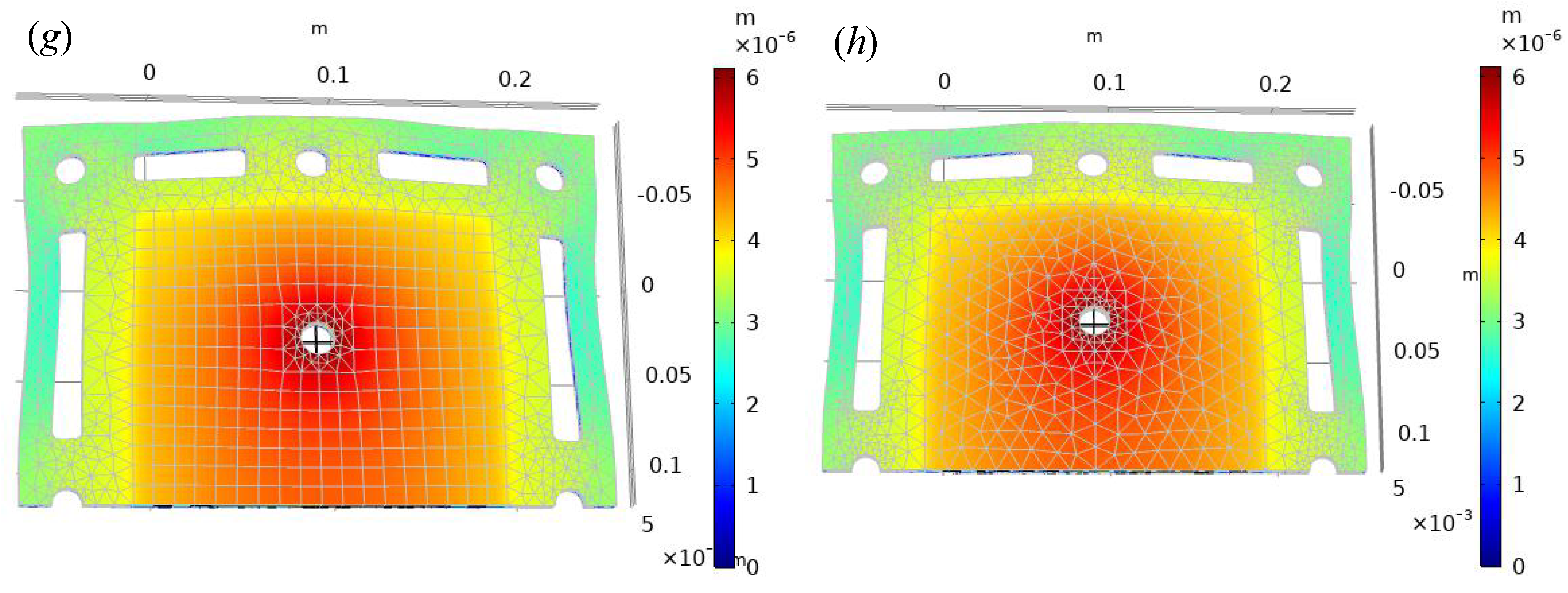 Machines 10 00505 g006b 550