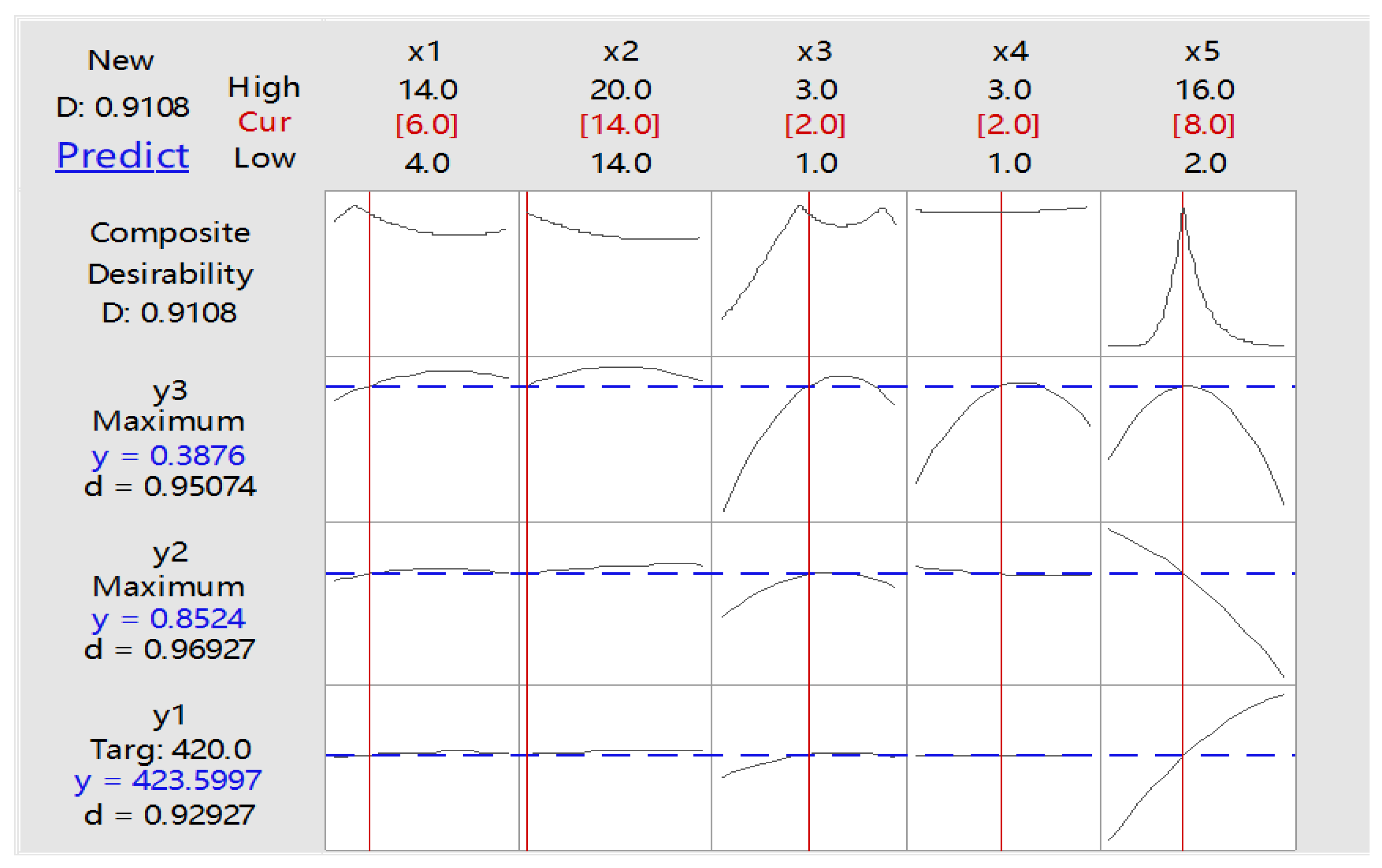 Machines 10 00508 g005 550