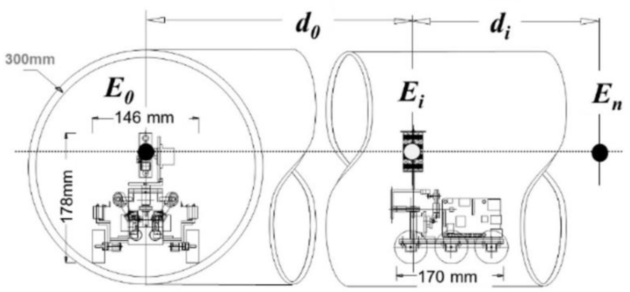 Machines 10 00509 g002