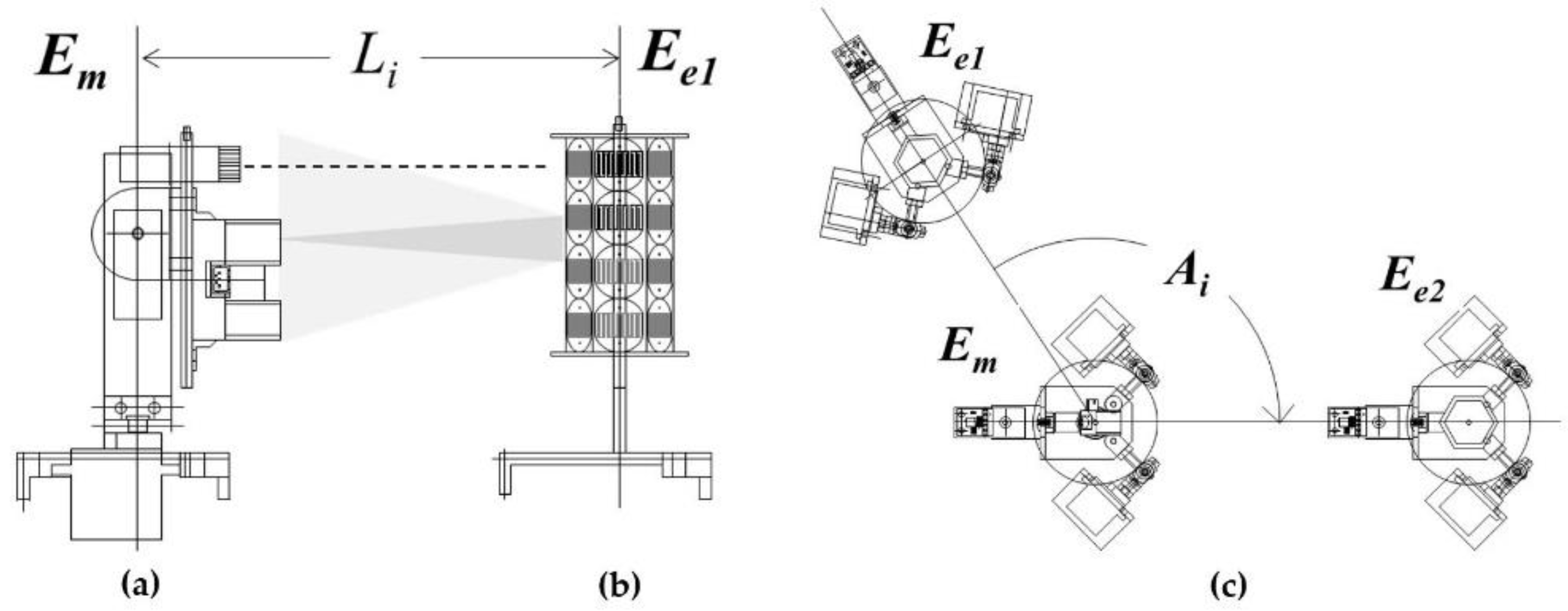 Machines 10 00509 g003
