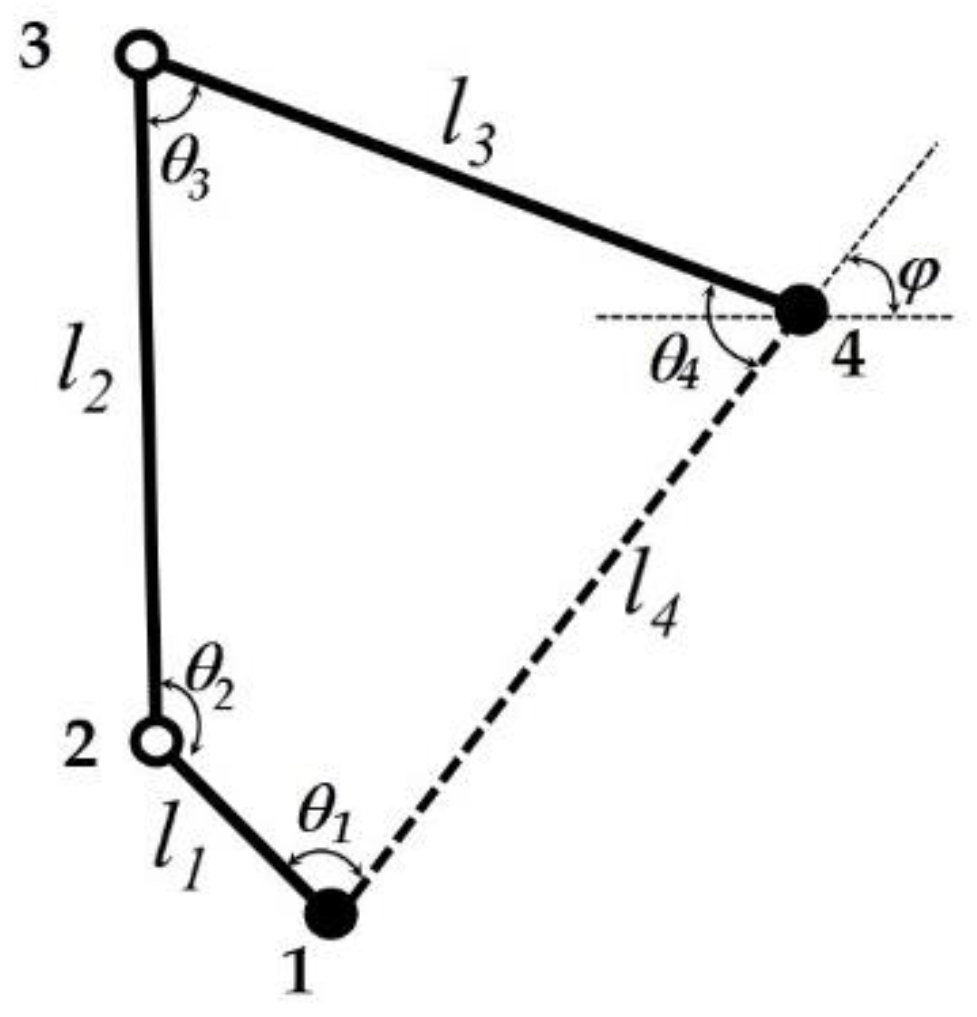 Machines 10 00509 g005