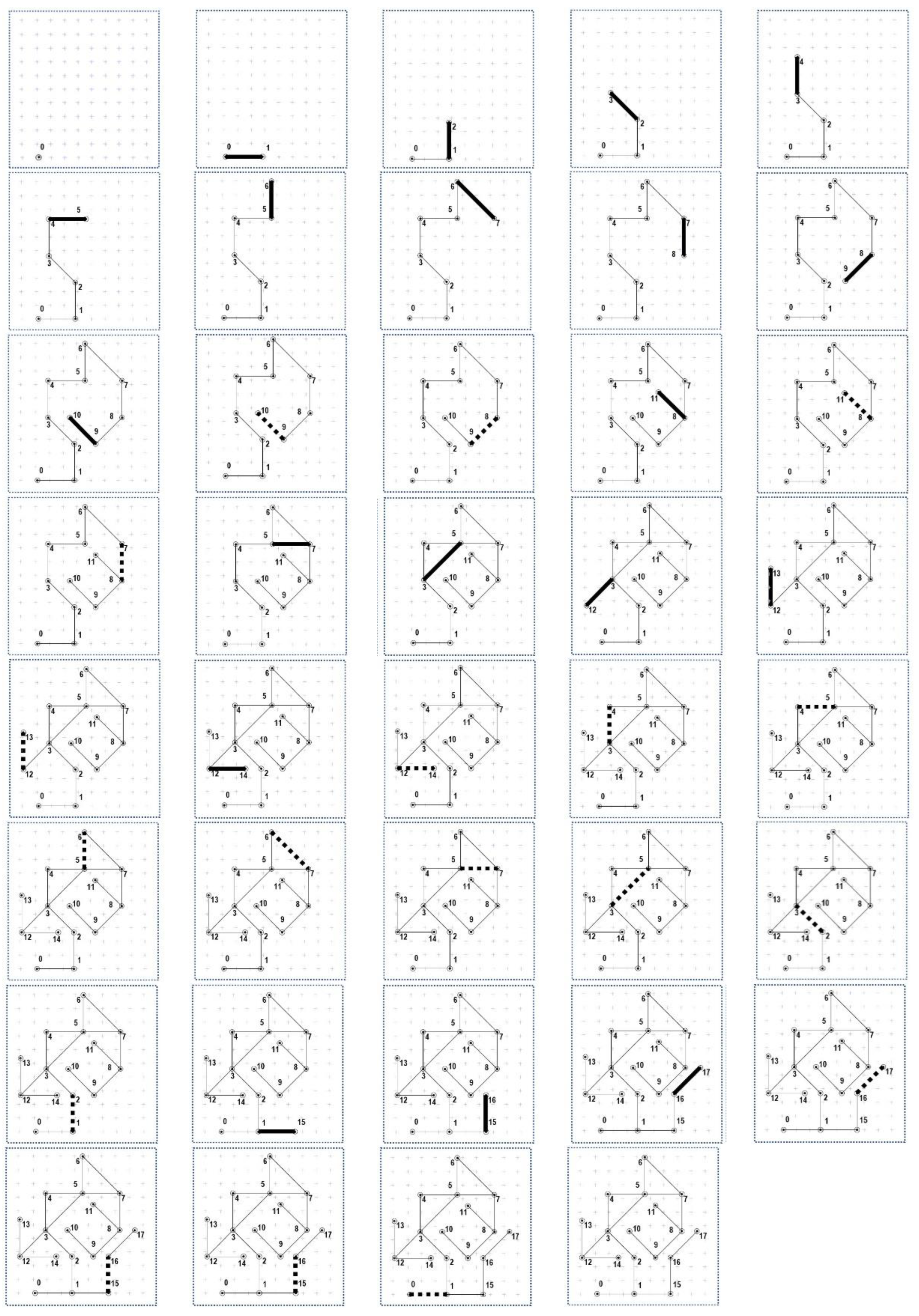 Machines 10 00509 g010