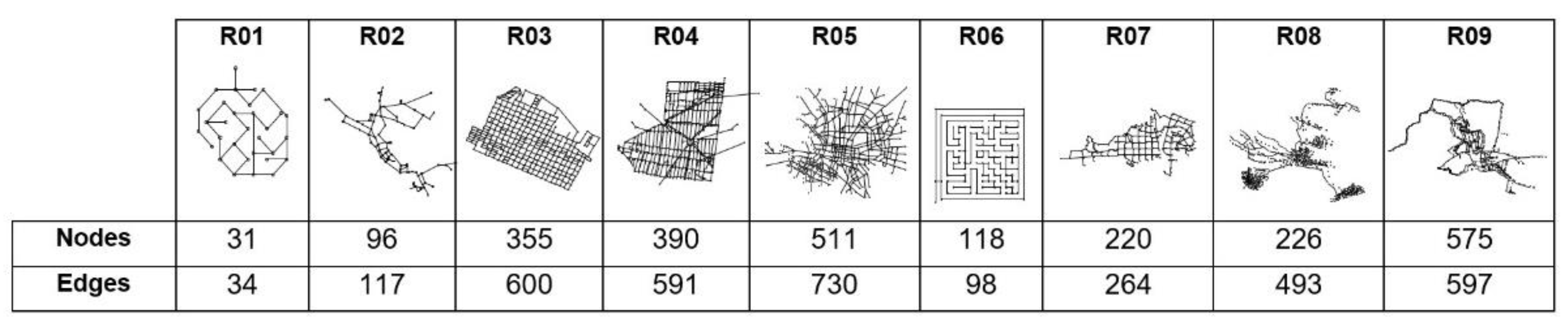 Machines 10 00509 g011