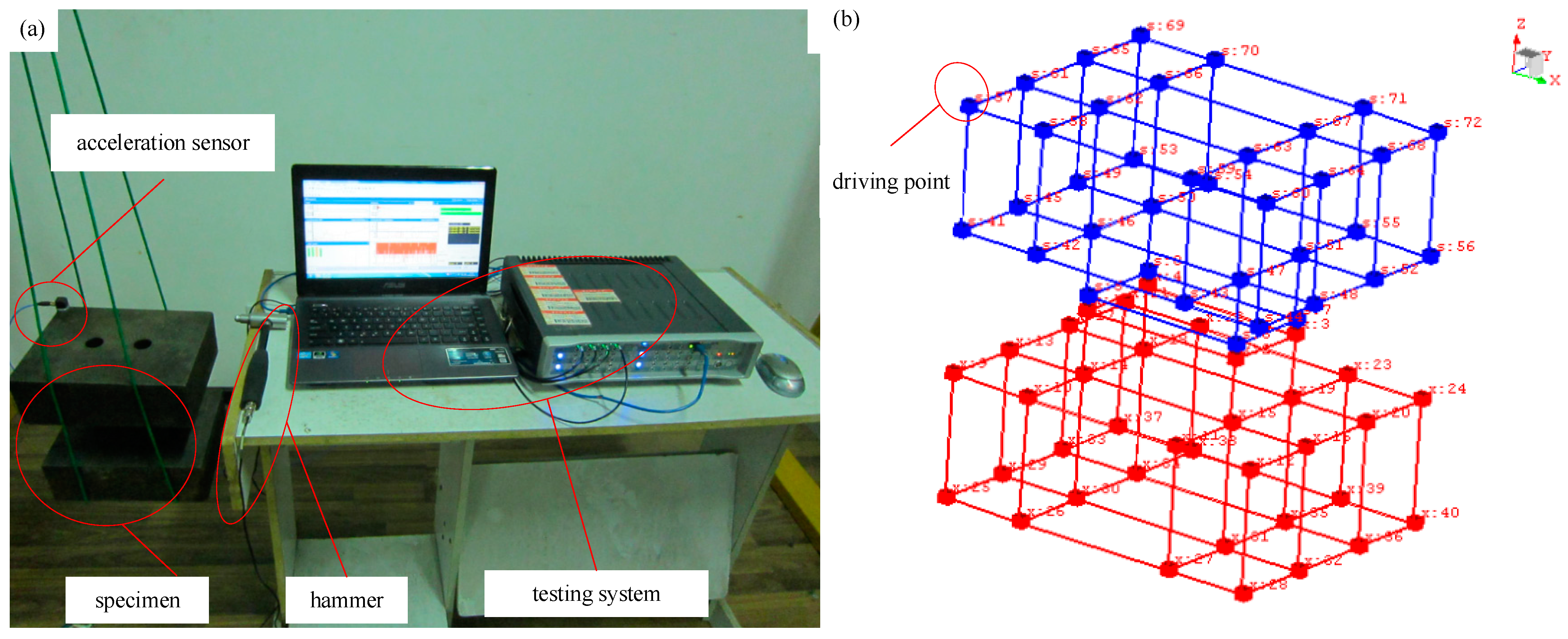 Machines 10 00511 g013 550