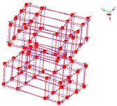 Machines 10 00511 i001