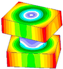 Machines 10 00511 i004