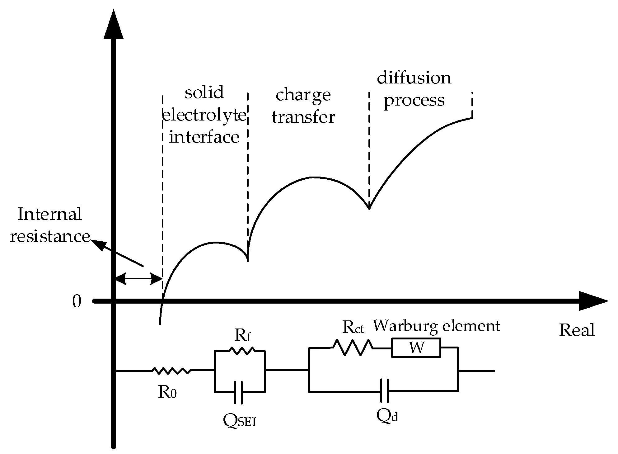 Machines 10 00512 g003