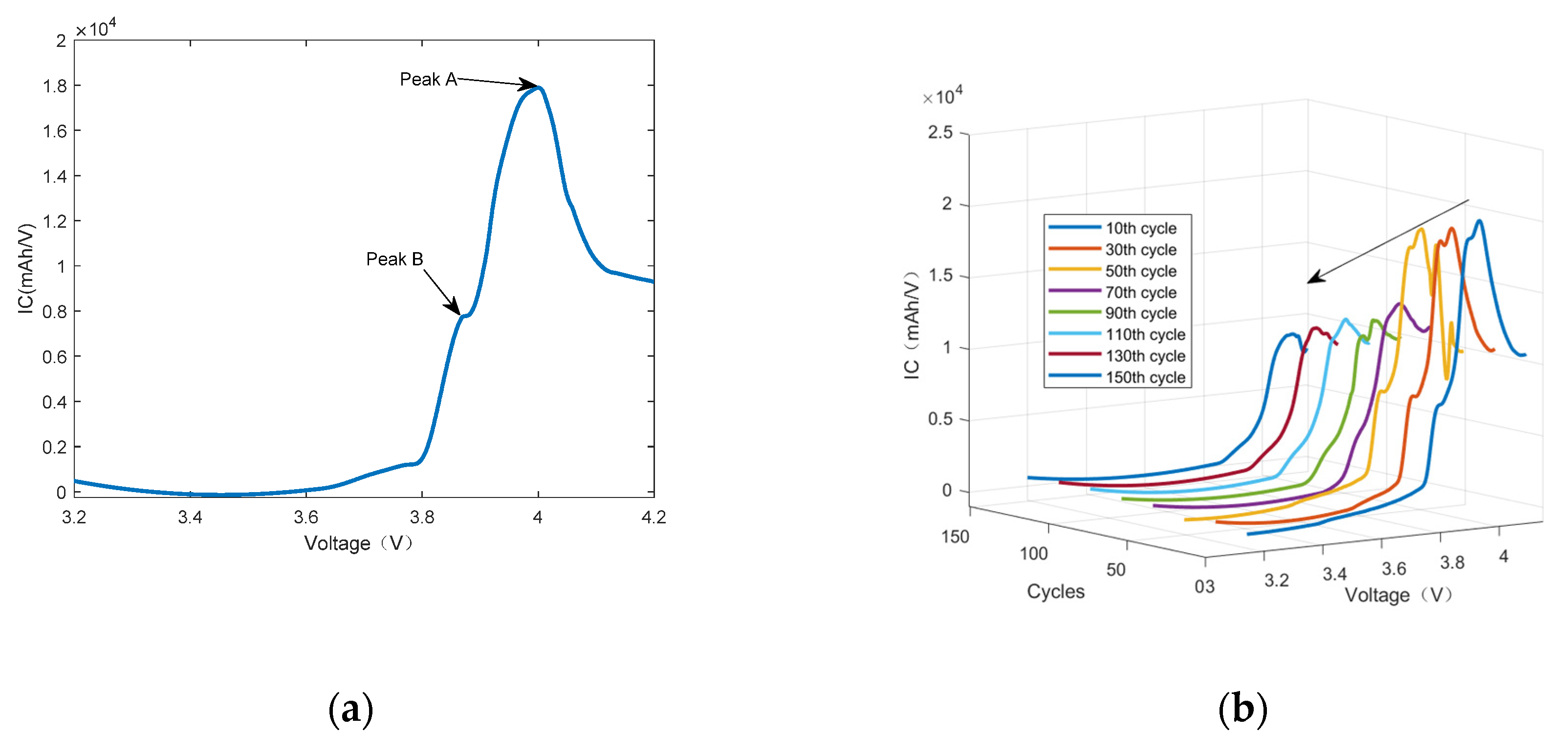 Machines 10 00512 g006