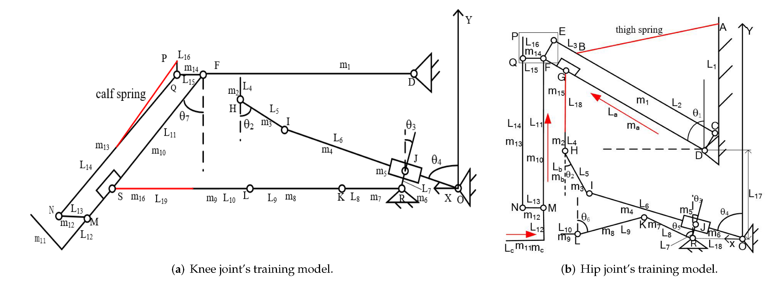 Machines 10 00514 g007