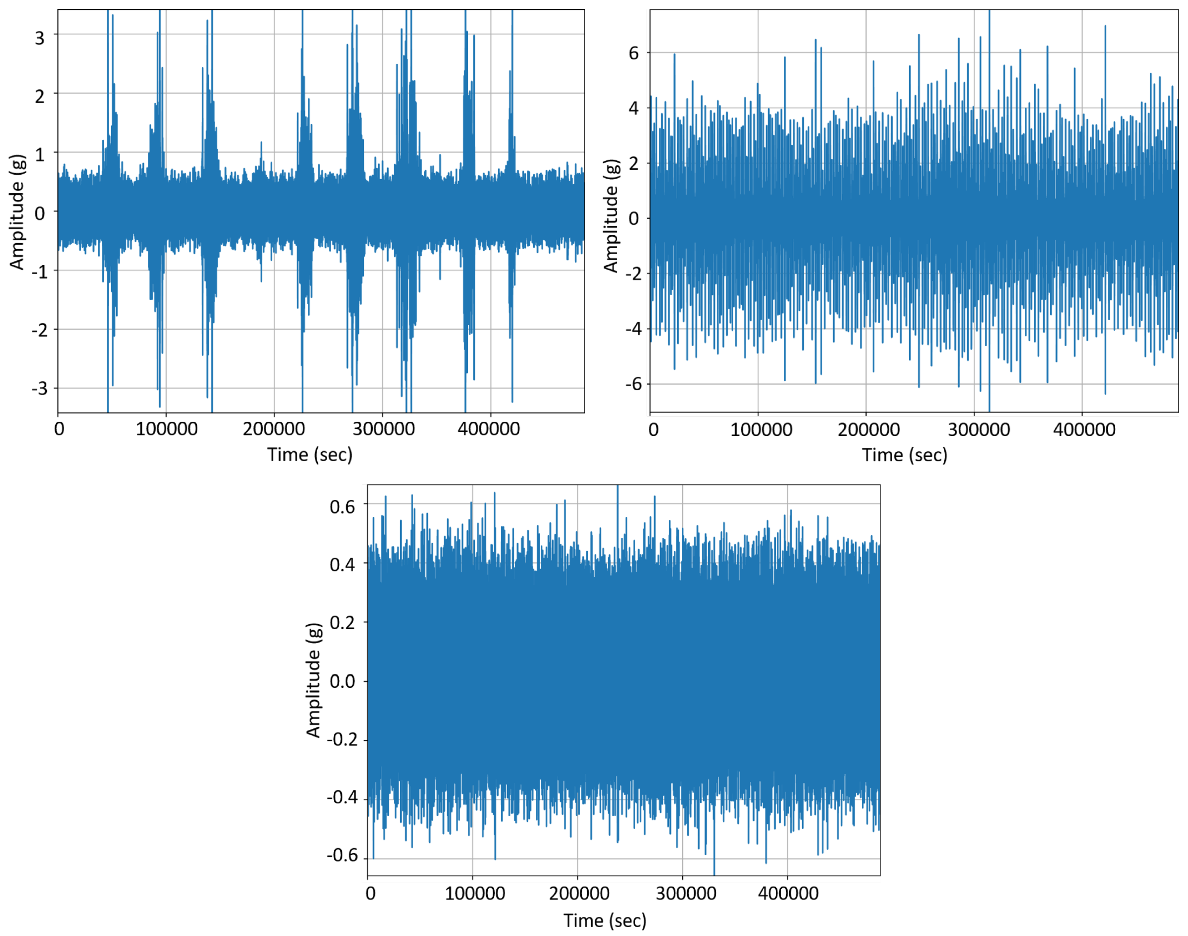 Machines 10 00515 g003 550