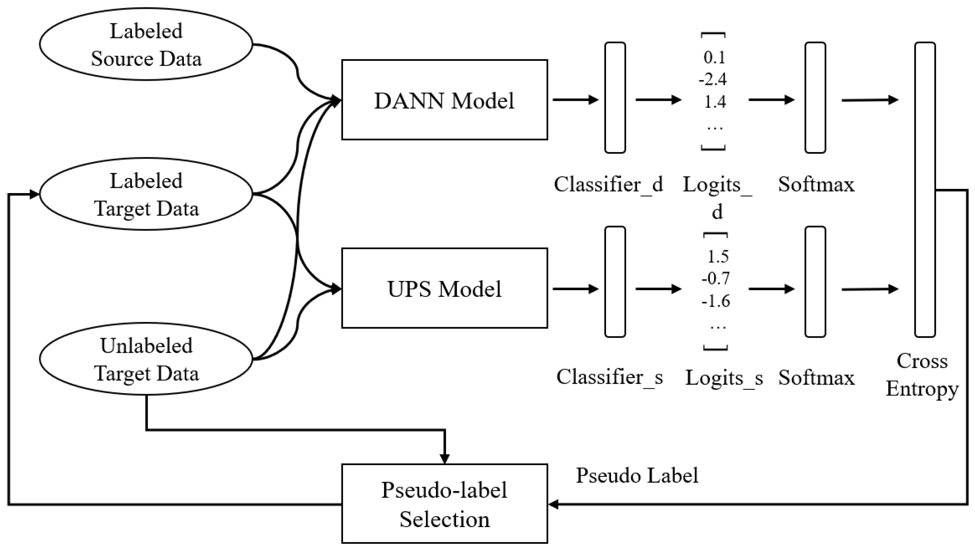 Machines 10 00515 g006 550
