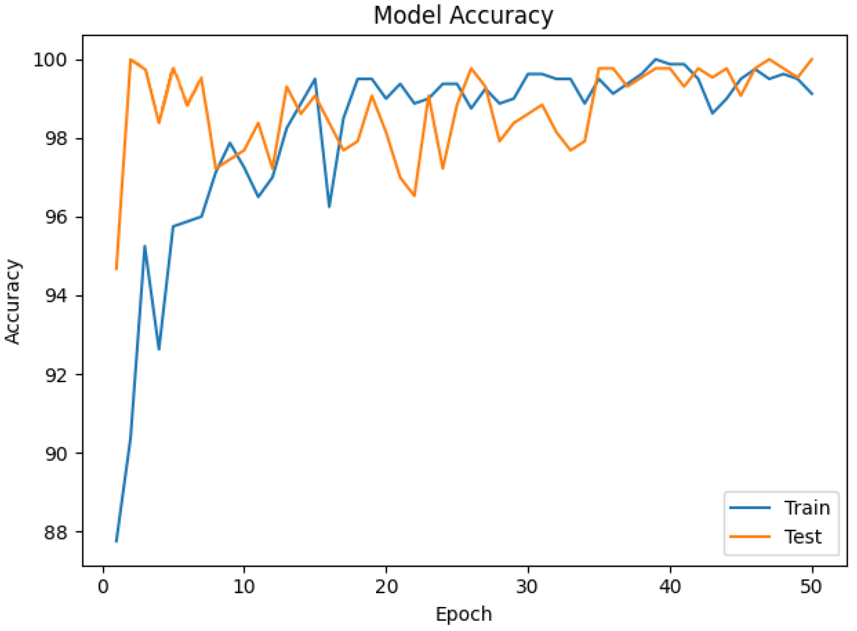 Machines 10 00515 g007 550