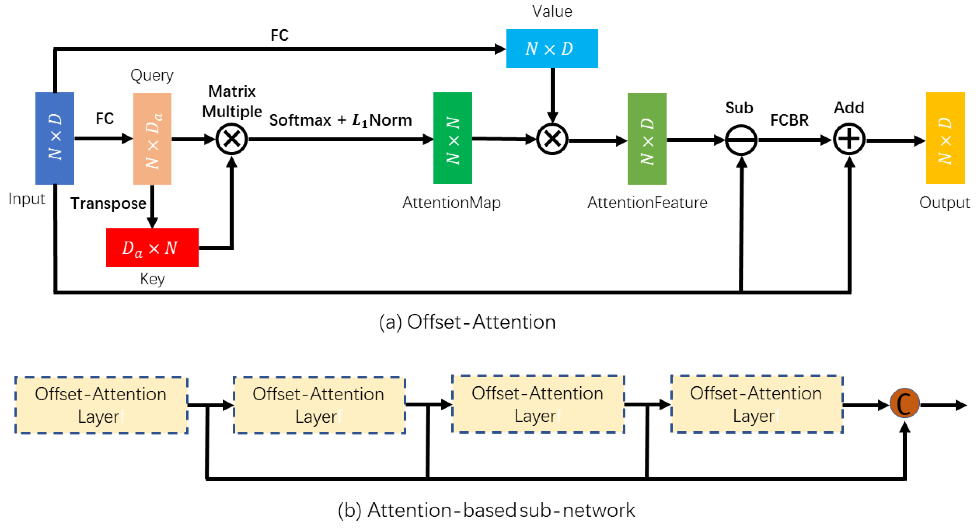 Machines 10 00517 g002 550