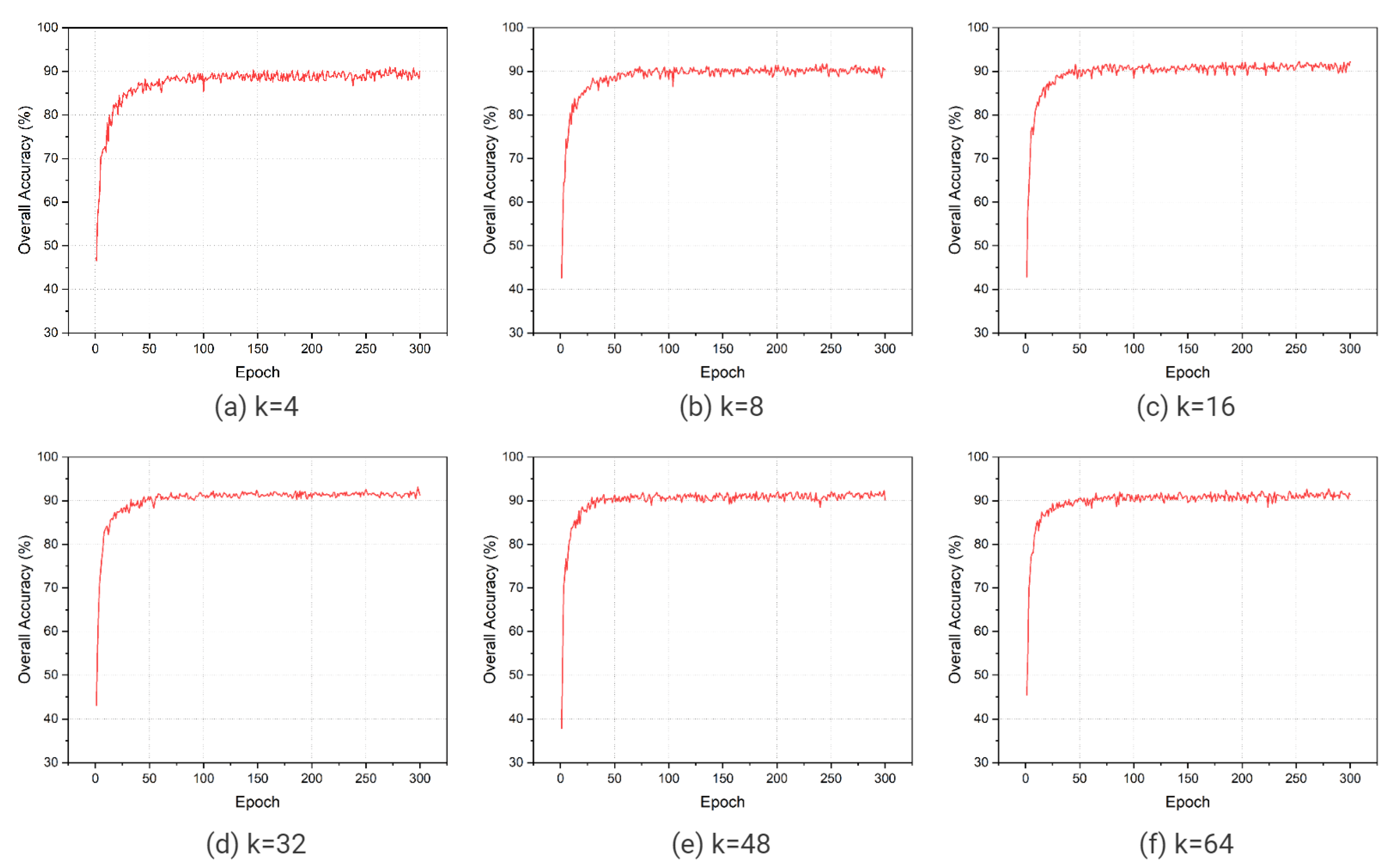 Machines 10 00517 g005 550
